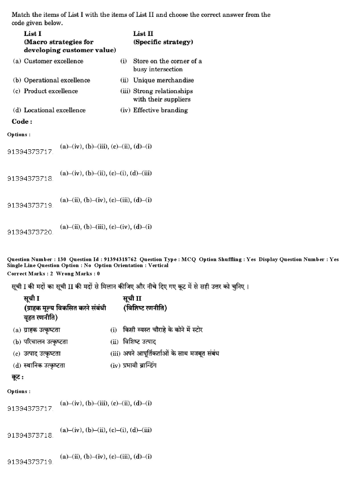 UGC NET Management Question Paper December 2018 120