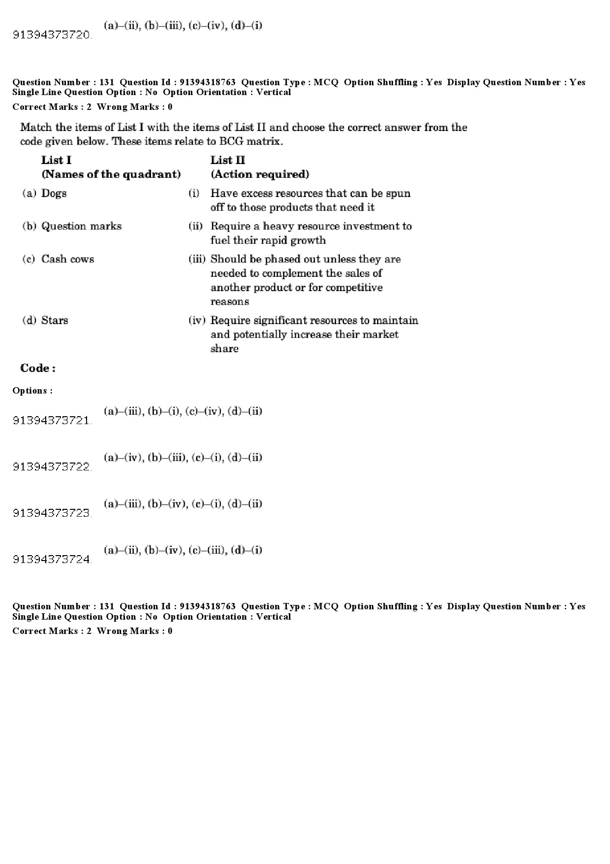 UGC NET Management Question Paper December 2018 121