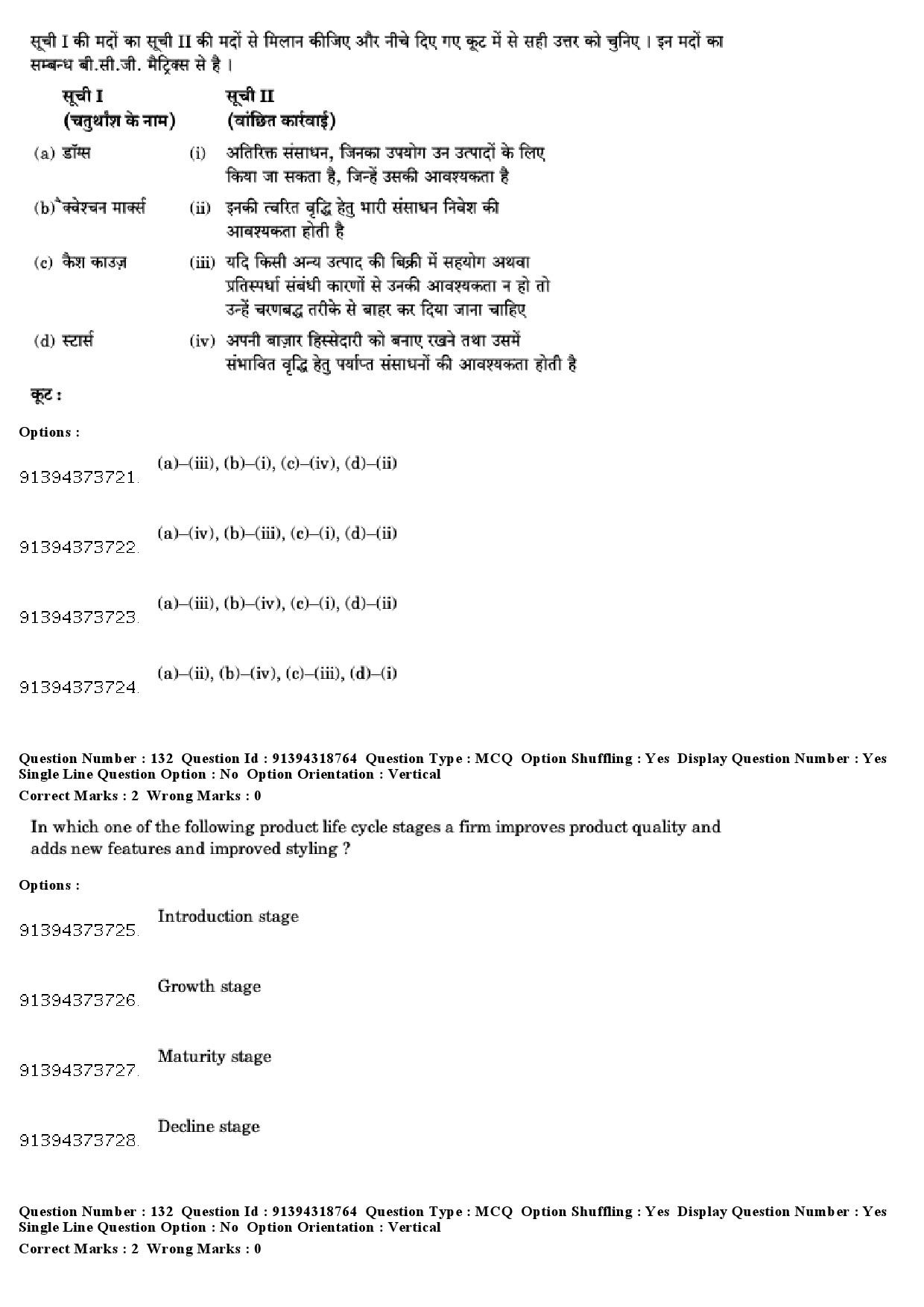 UGC NET Management Question Paper December 2018 122