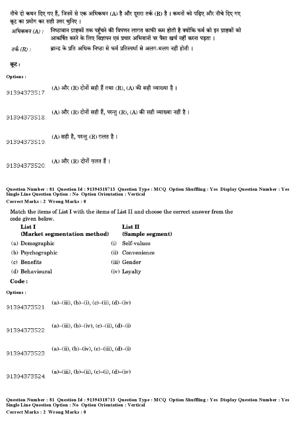 UGC NET Management Question Paper December 2018 73