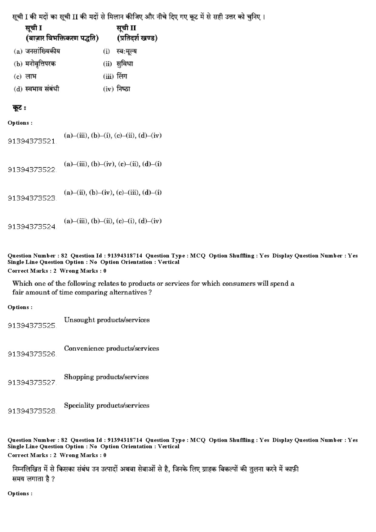 UGC NET Management Question Paper December 2018 74