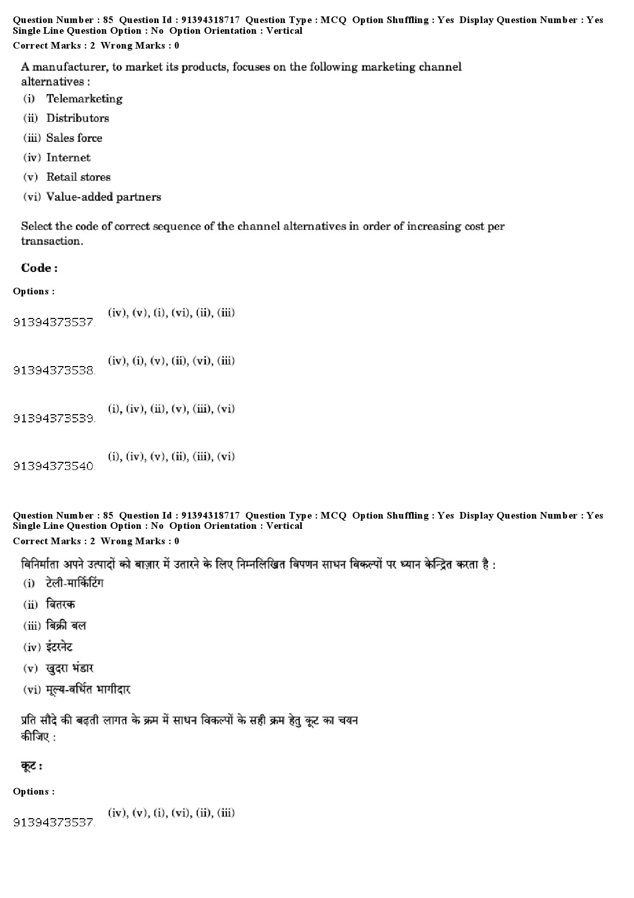 UGC NET Management Question Paper December 2018 77