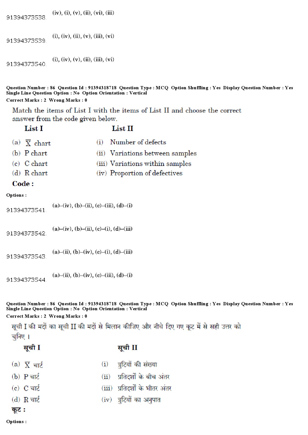 UGC NET Management Question Paper December 2018 78