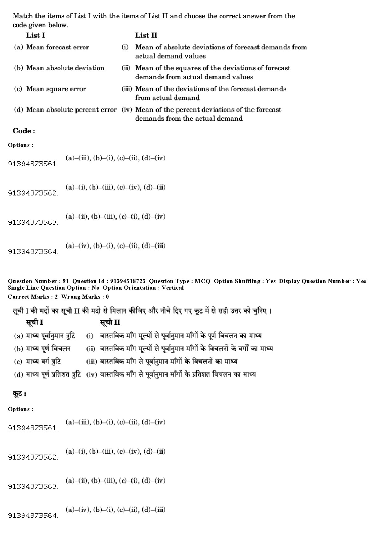 UGC NET Management Question Paper December 2018 83