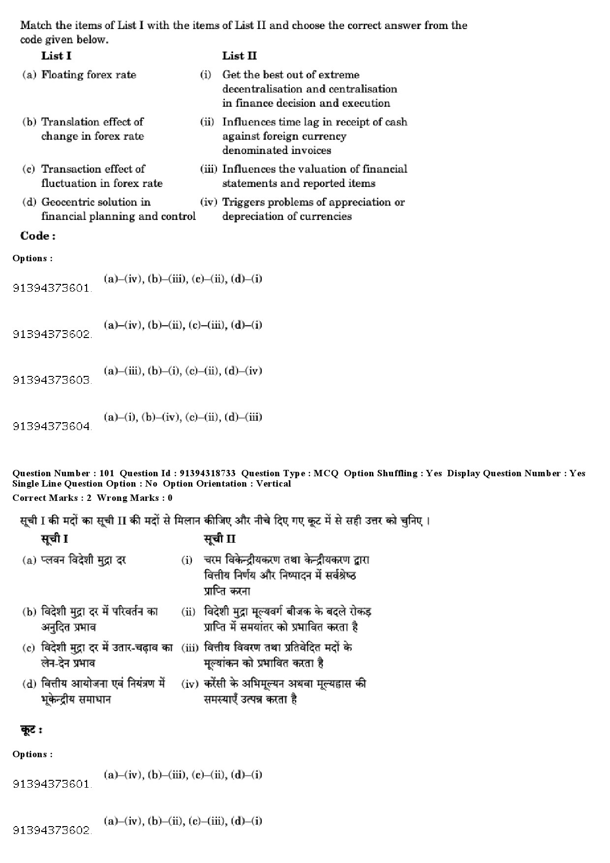 UGC NET Management Question Paper December 2018 92