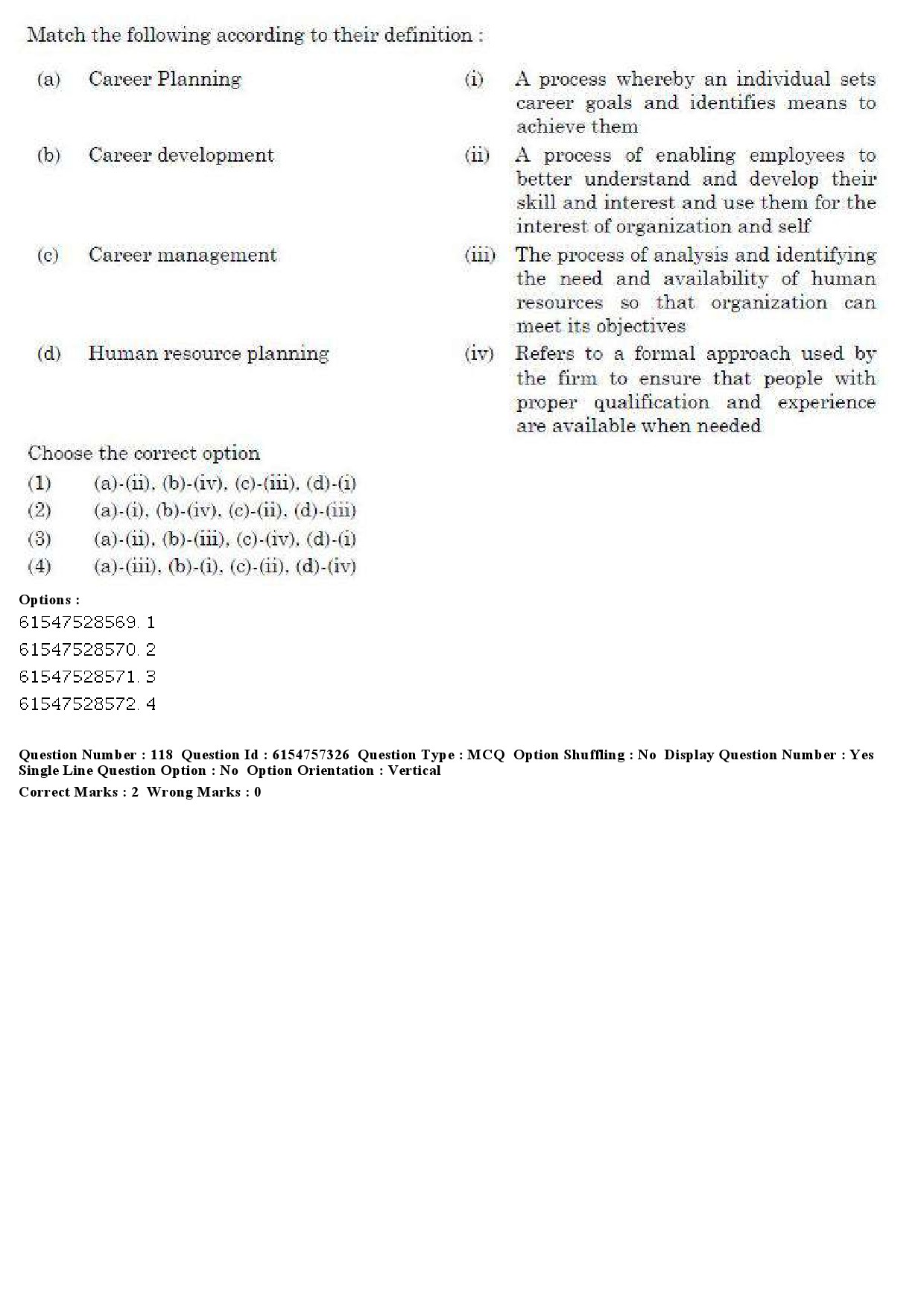 UGC NET Management Question Paper December 2019 115