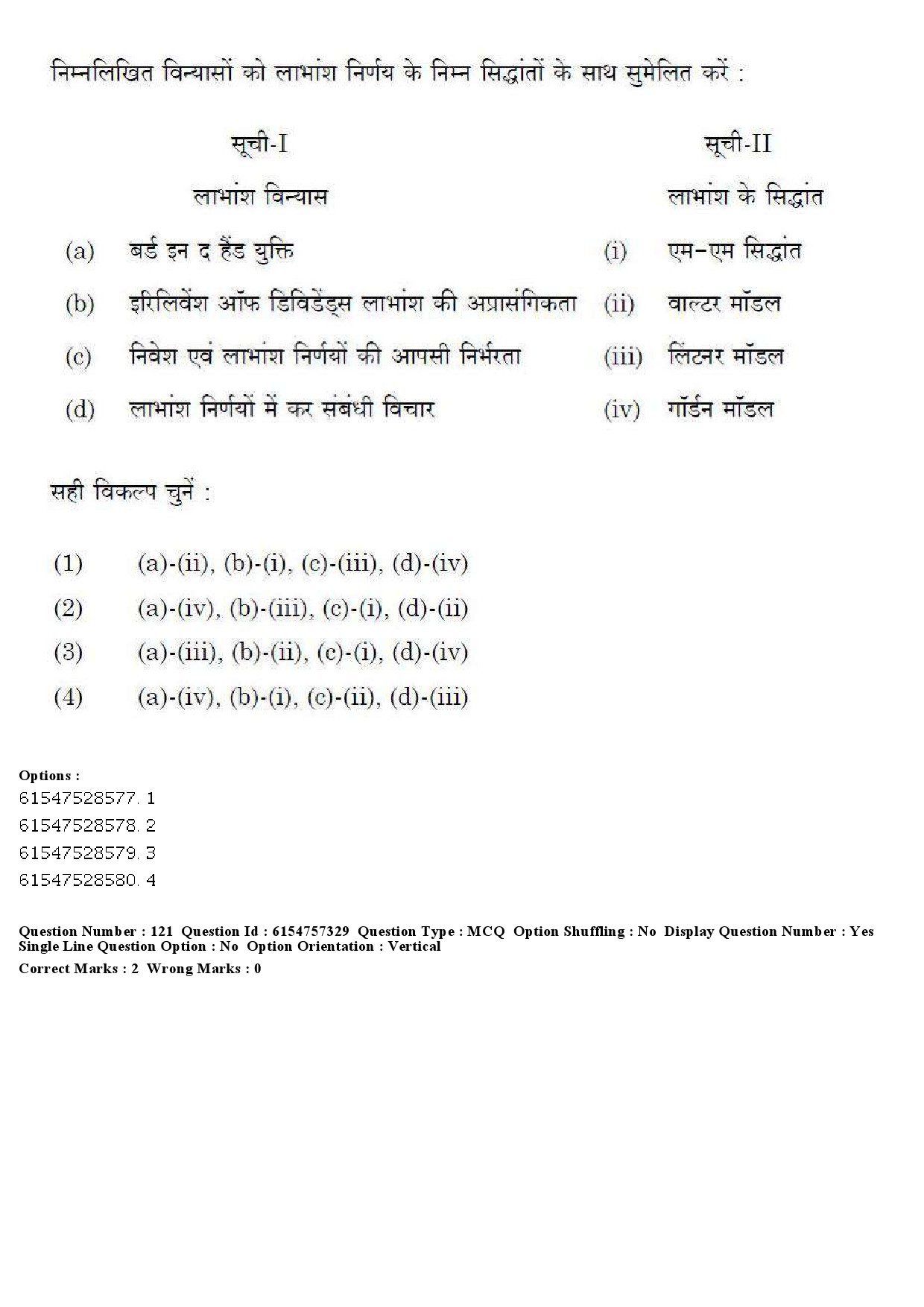 UGC NET Management Question Paper December 2019 120