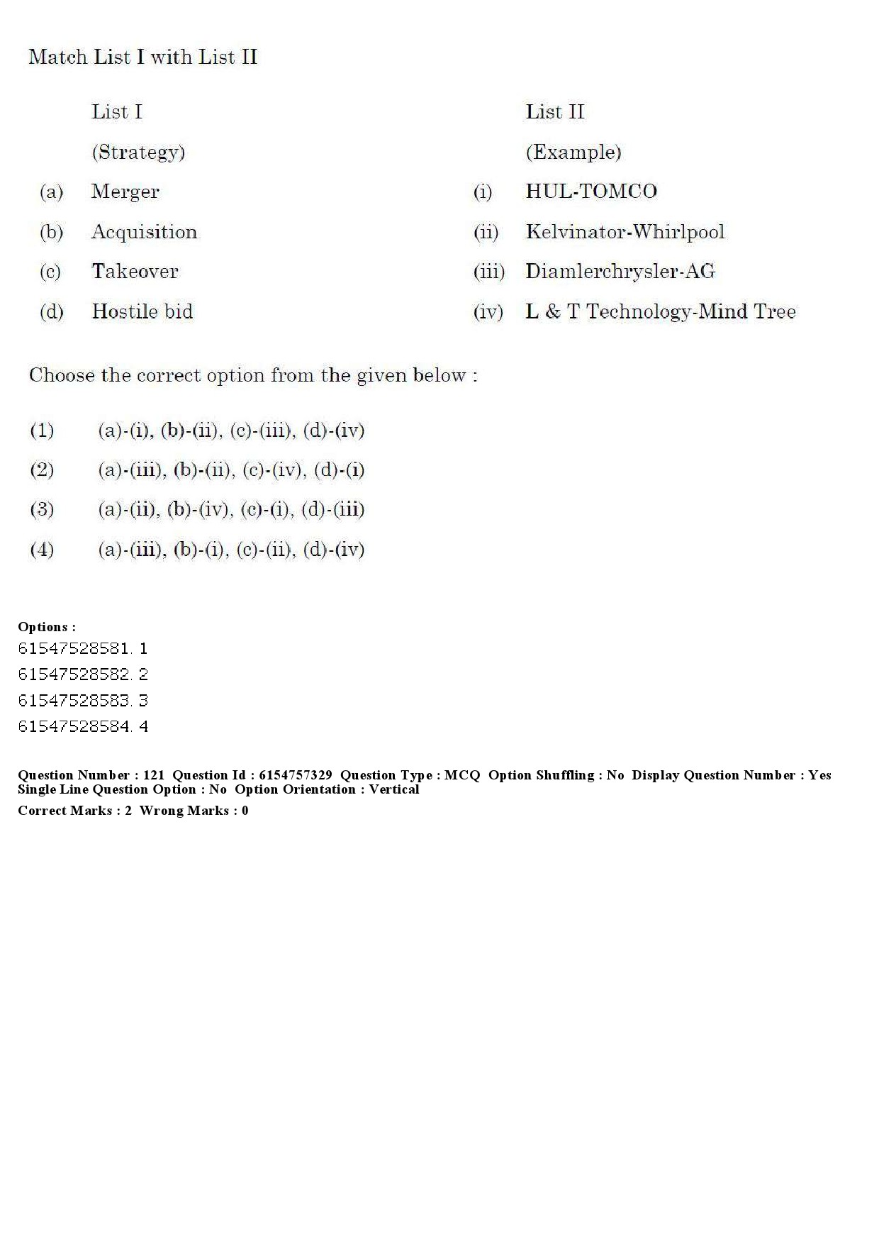 UGC NET Management Question Paper December 2019 121