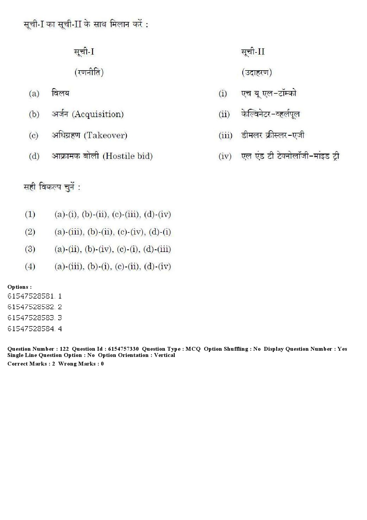 UGC NET Management Question Paper December 2019 122