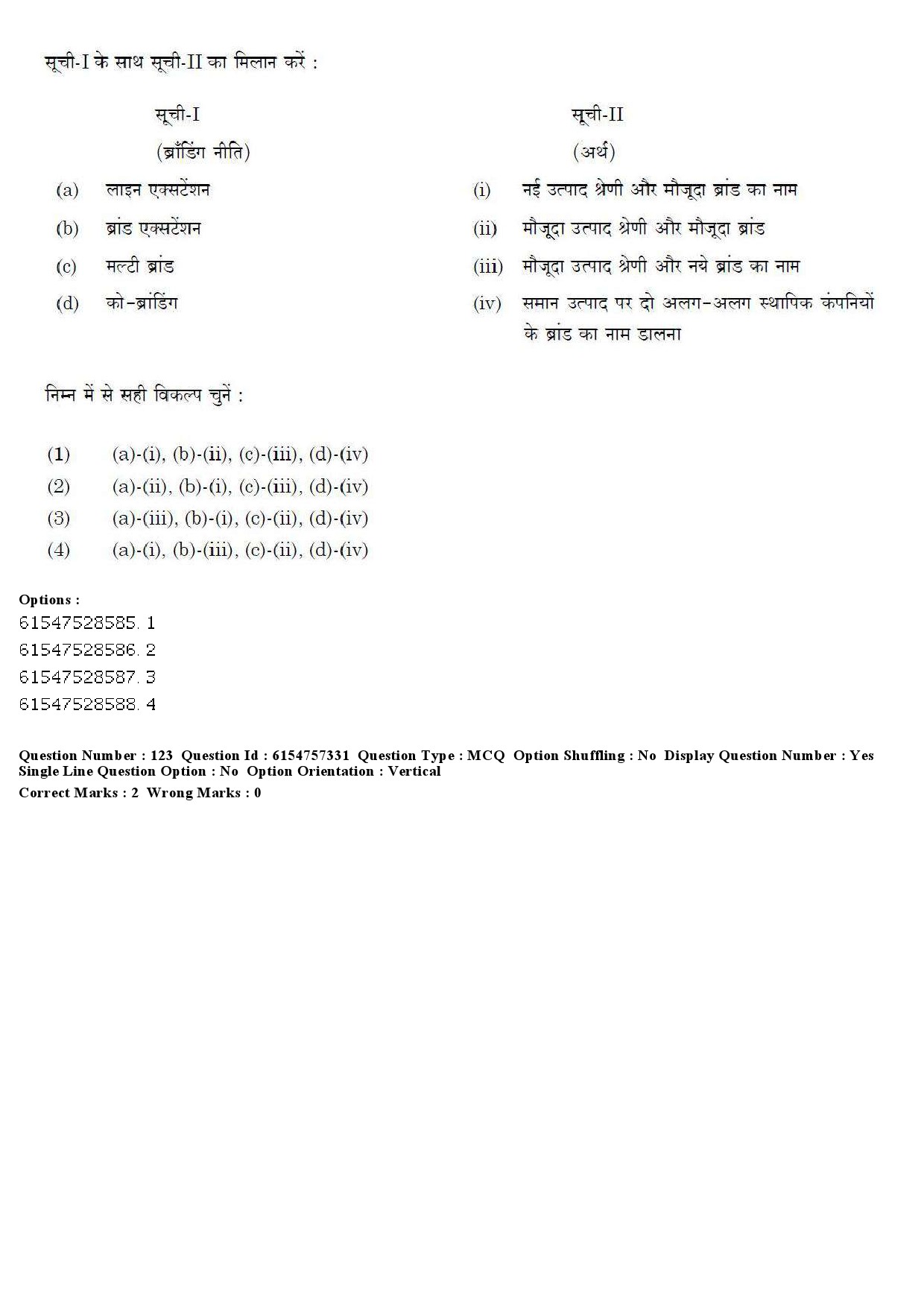 UGC NET Management Question Paper December 2019 124