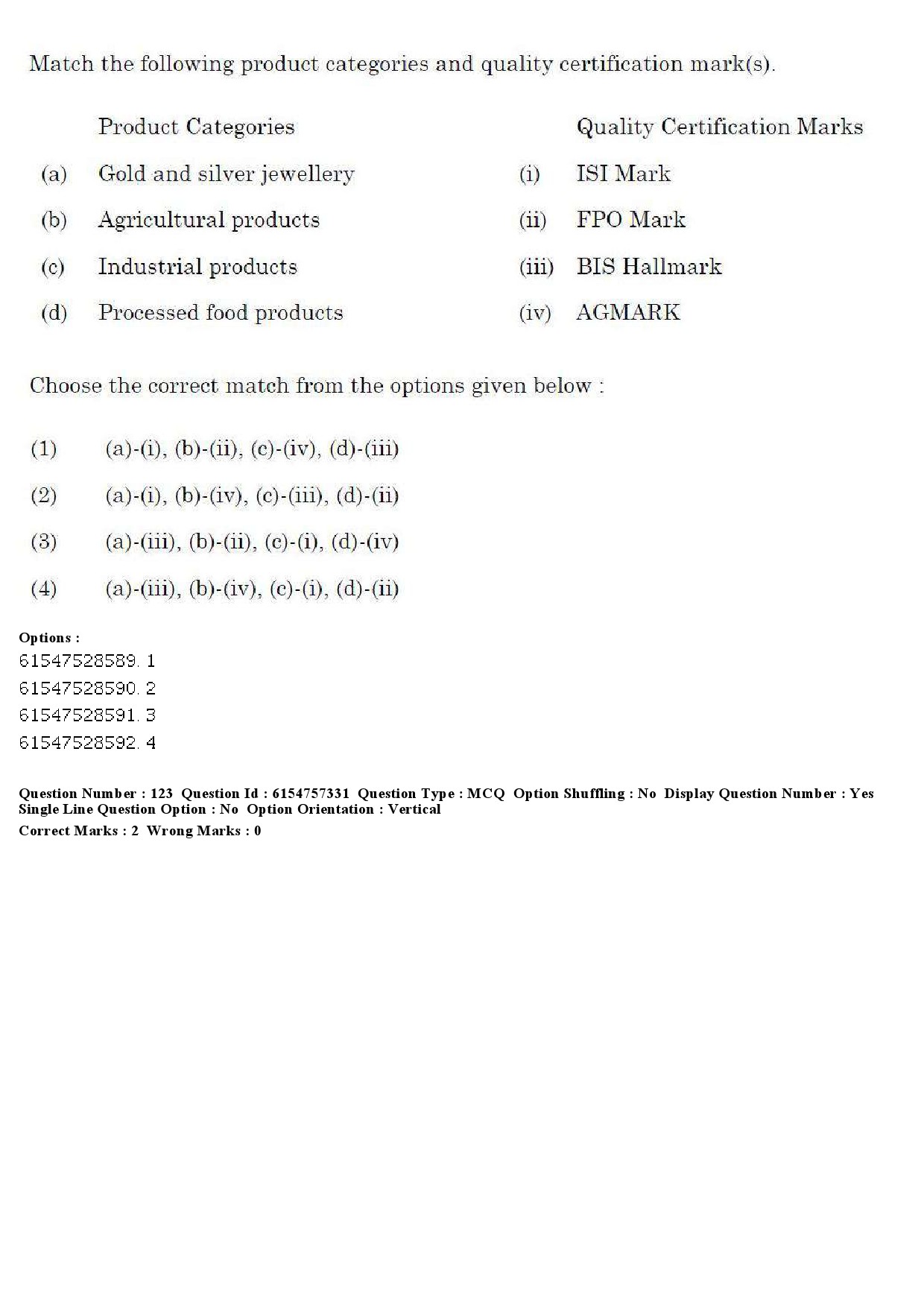 UGC NET Management Question Paper December 2019 125