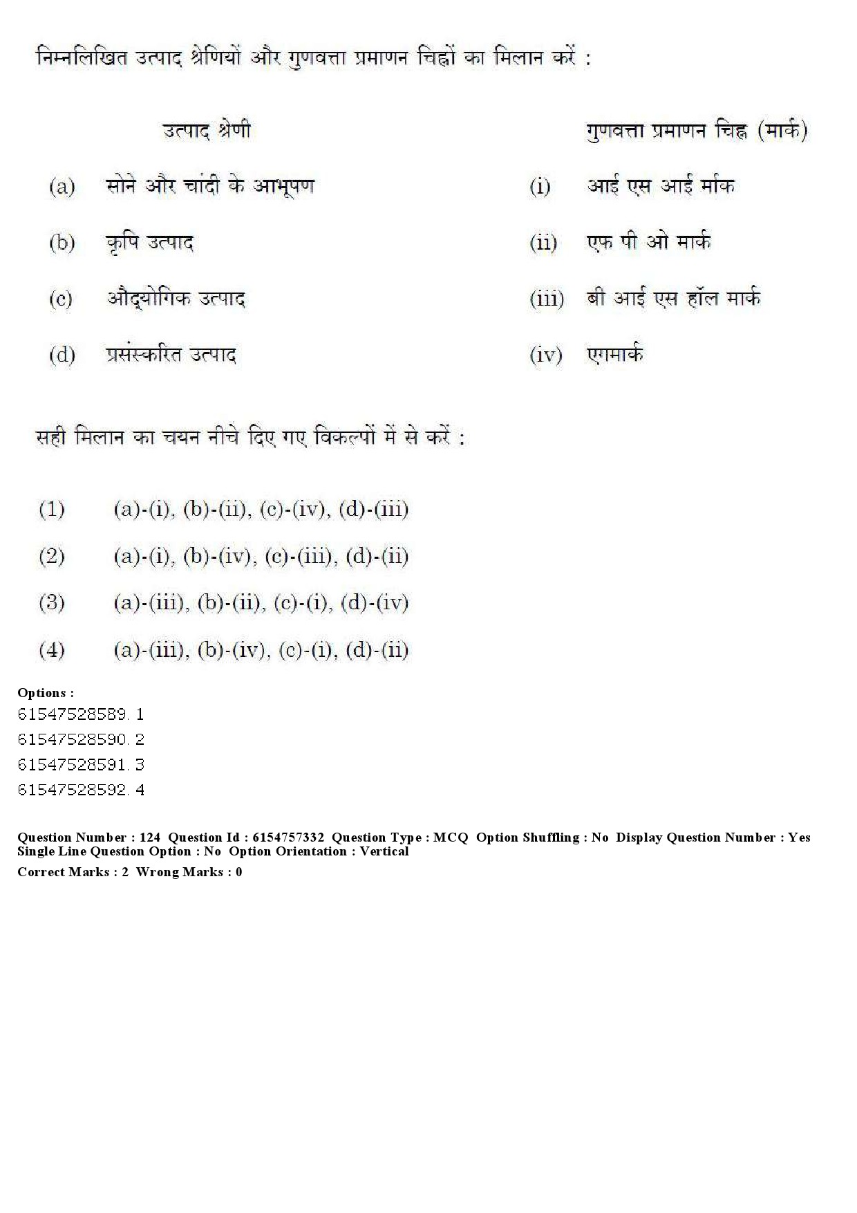 UGC NET Management Question Paper December 2019 126