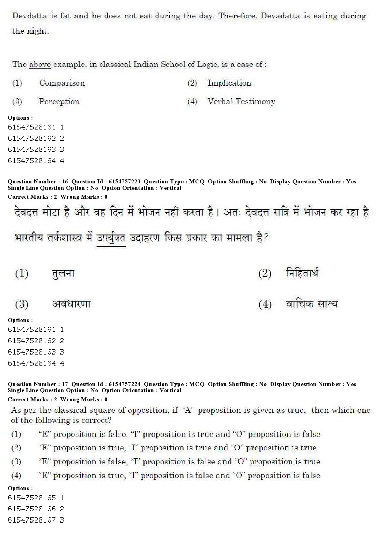 UGC NET Management Question Paper December 2019 13