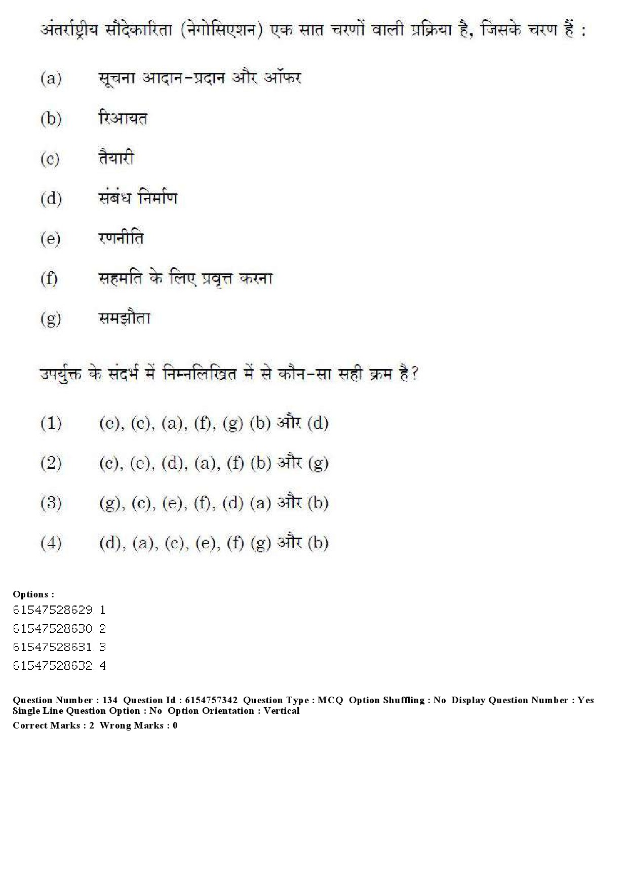 UGC NET Management Question Paper December 2019 138