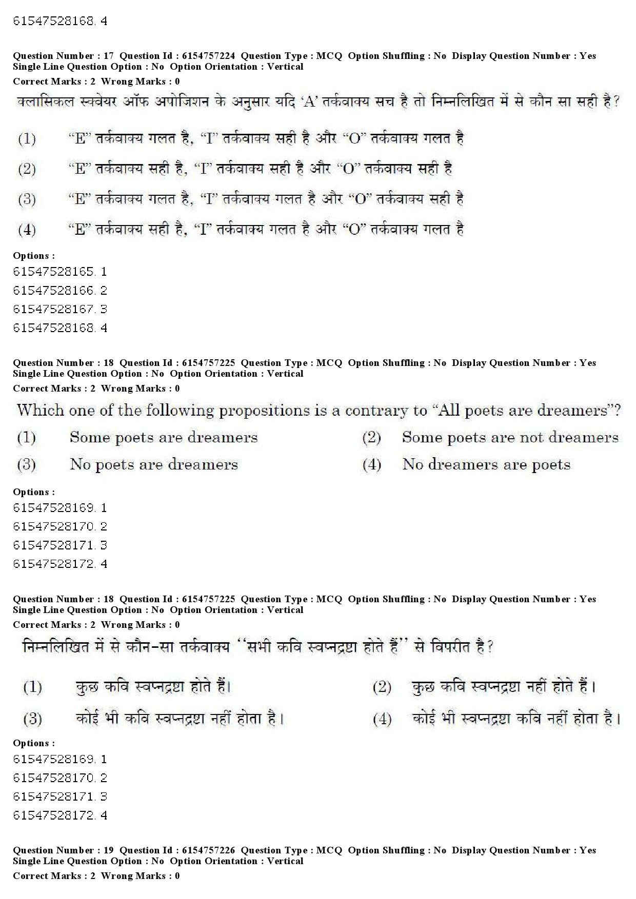 UGC NET Management Question Paper December 2019 14