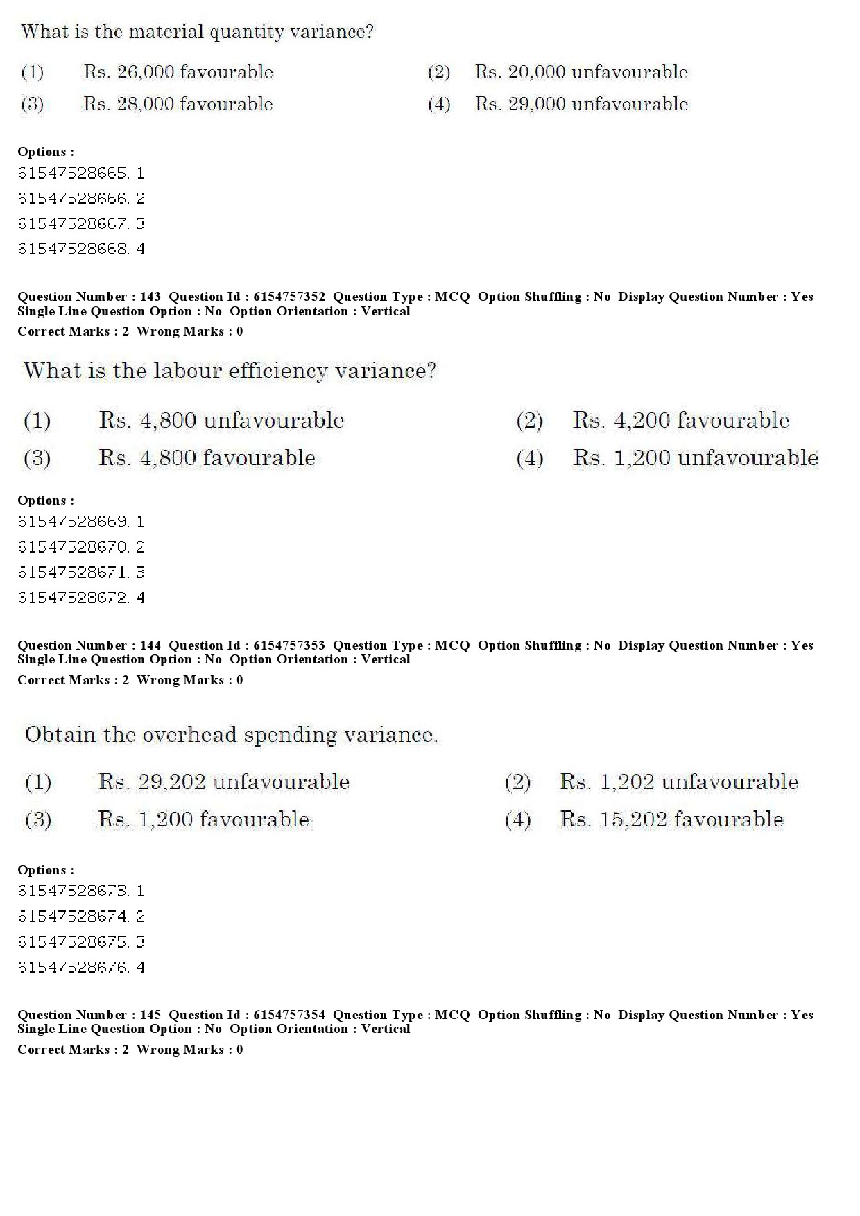 UGC NET Management Question Paper December 2019 151