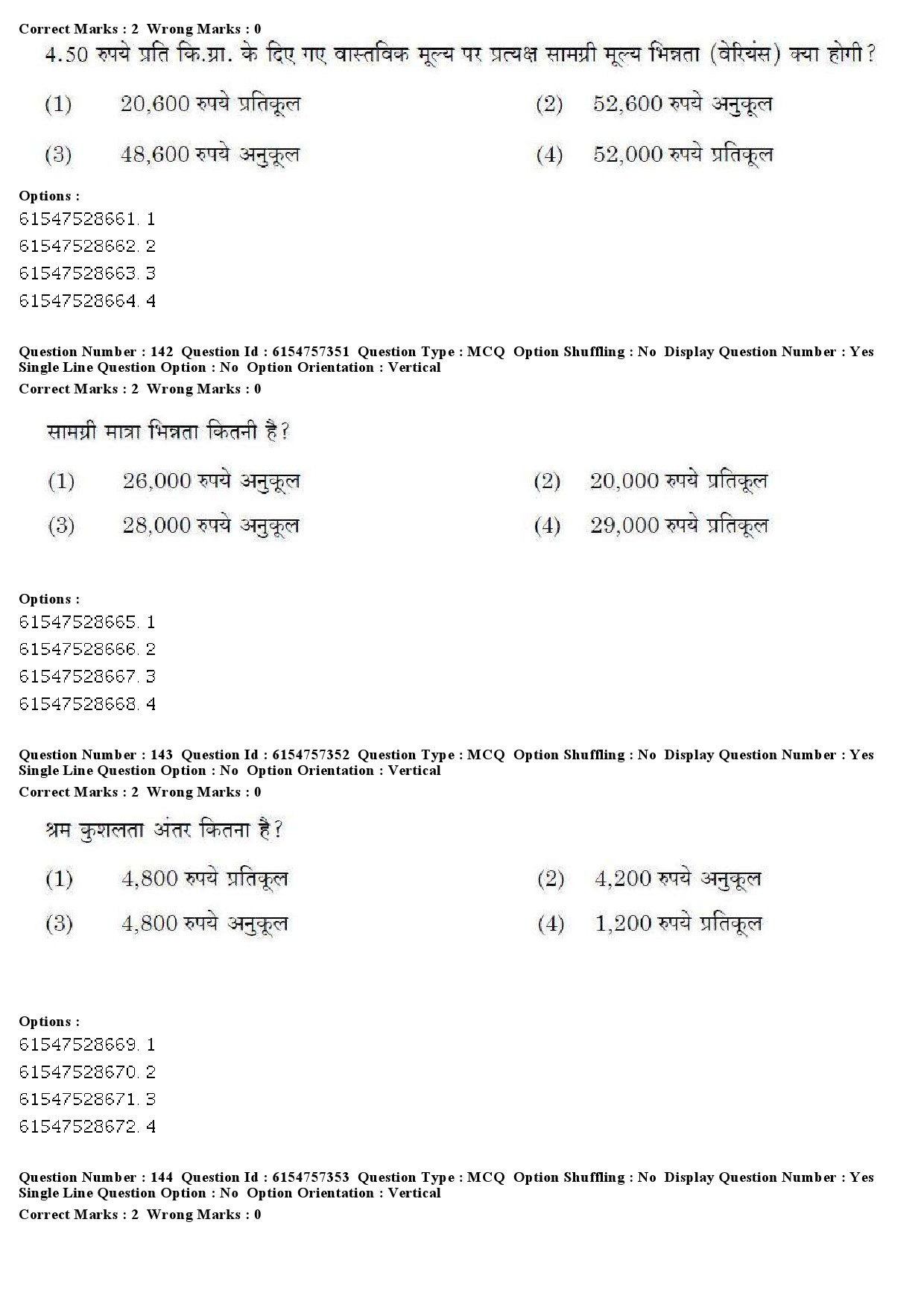 UGC NET Management Question Paper December 2019 153