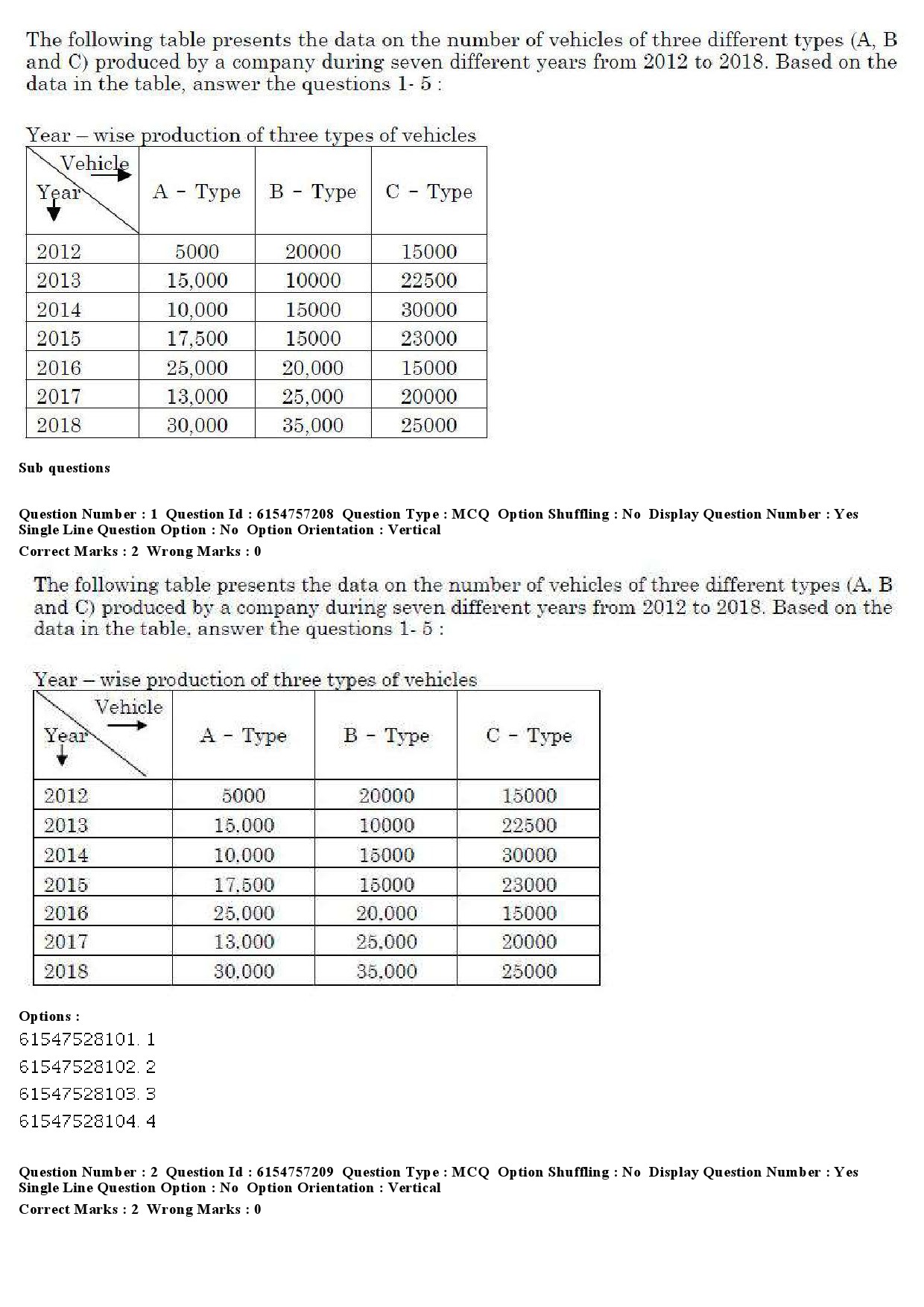 UGC NET Management Question Paper December 2019 2