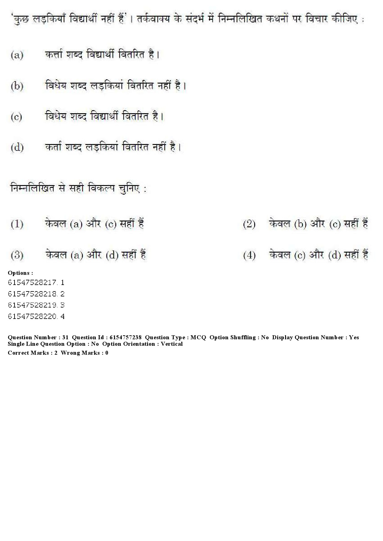 UGC NET Management Question Paper December 2019 27