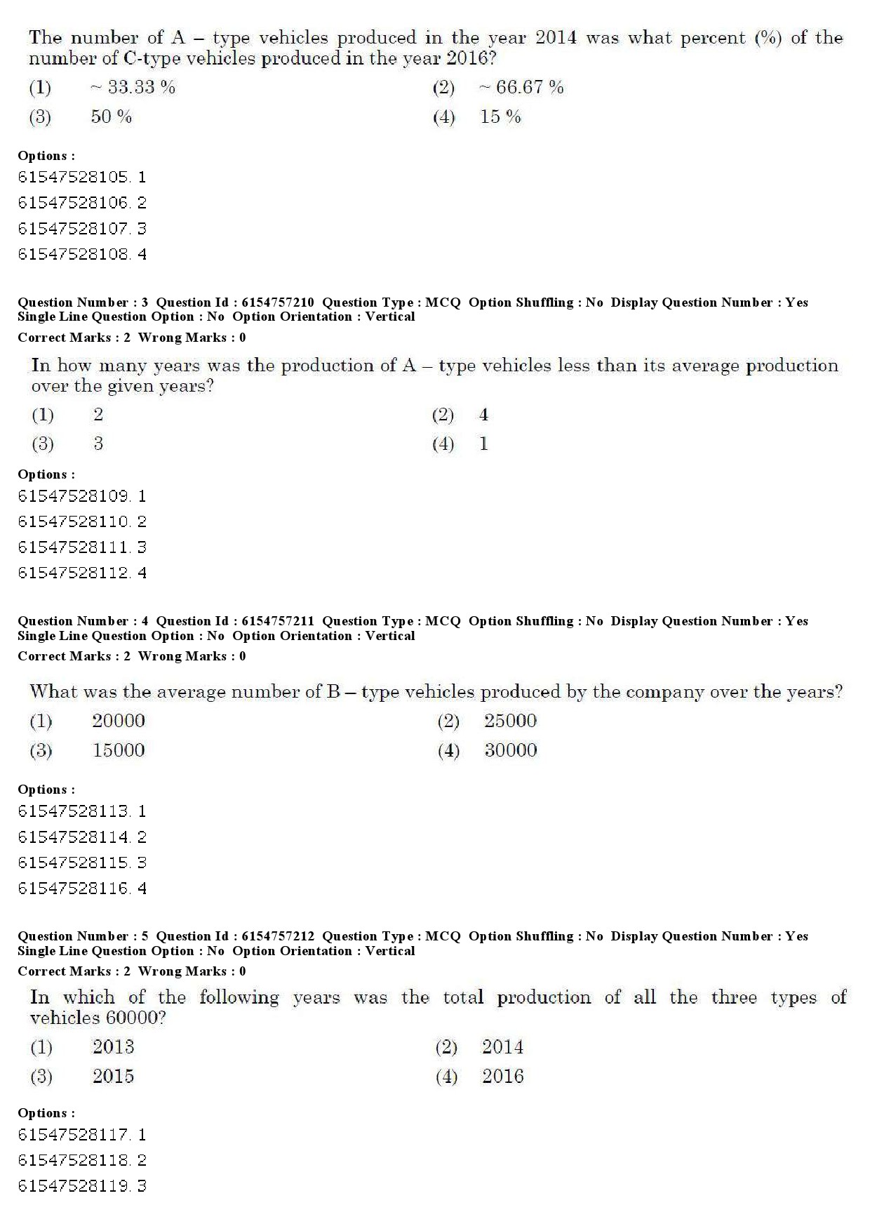 UGC NET Management Question Paper December 2019 3