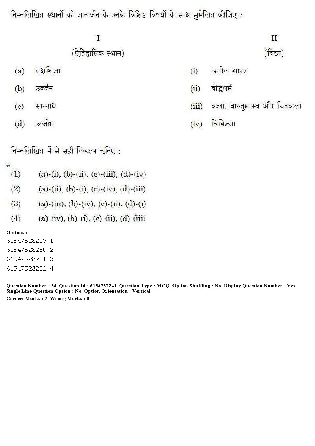 UGC NET Management Question Paper December 2019 33