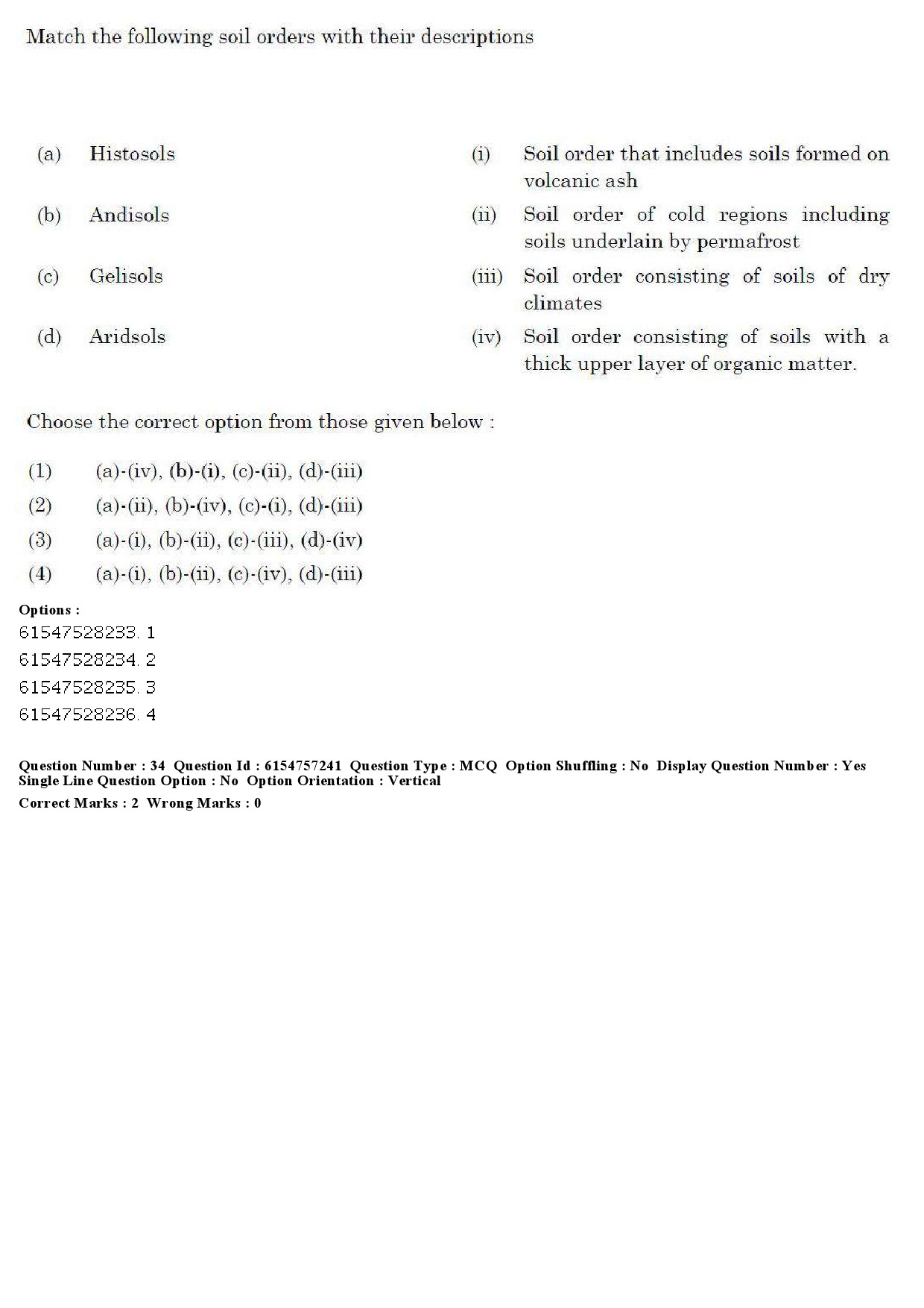 UGC NET Management Question Paper December 2019 34