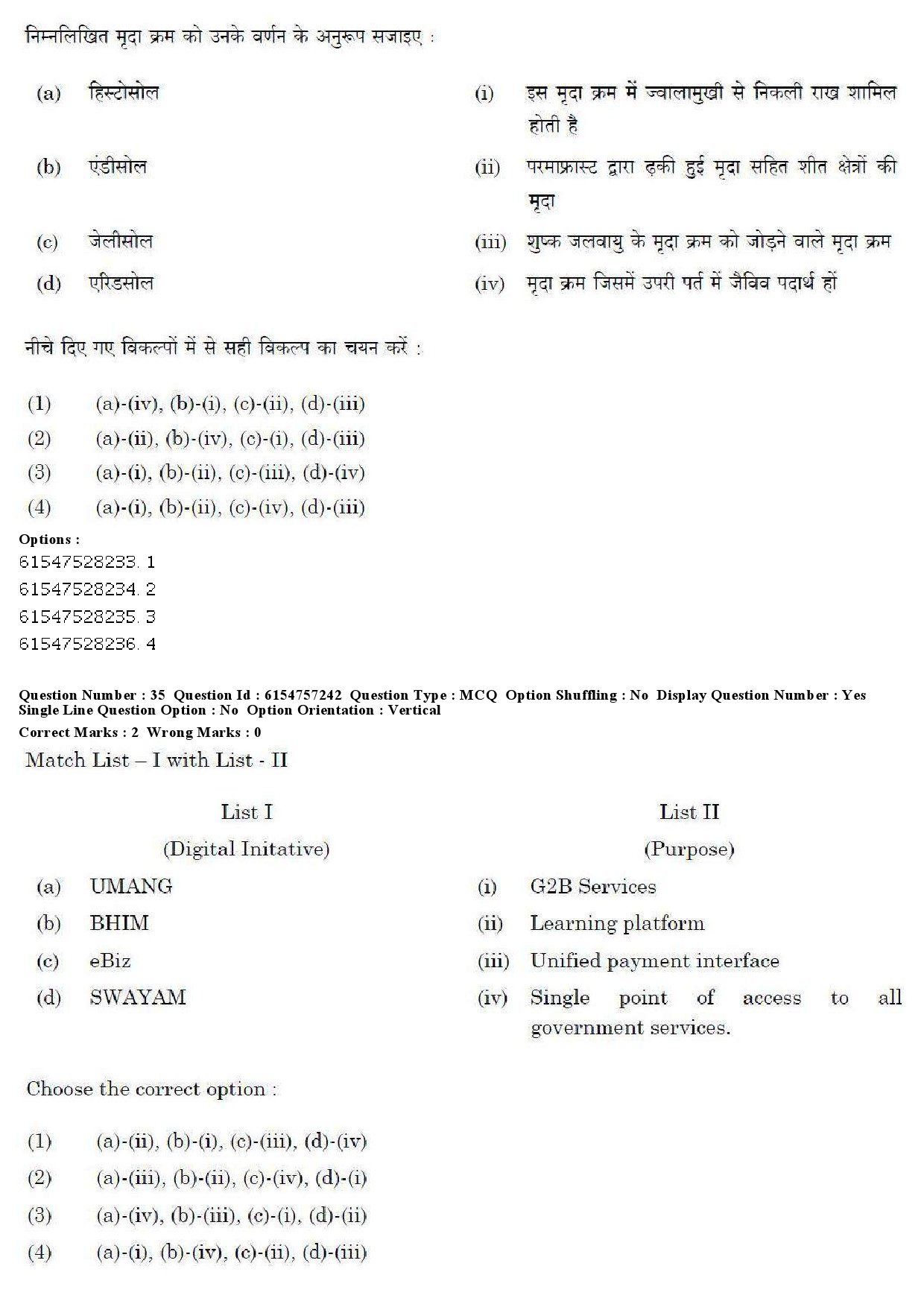 UGC NET Management Question Paper December 2019 35