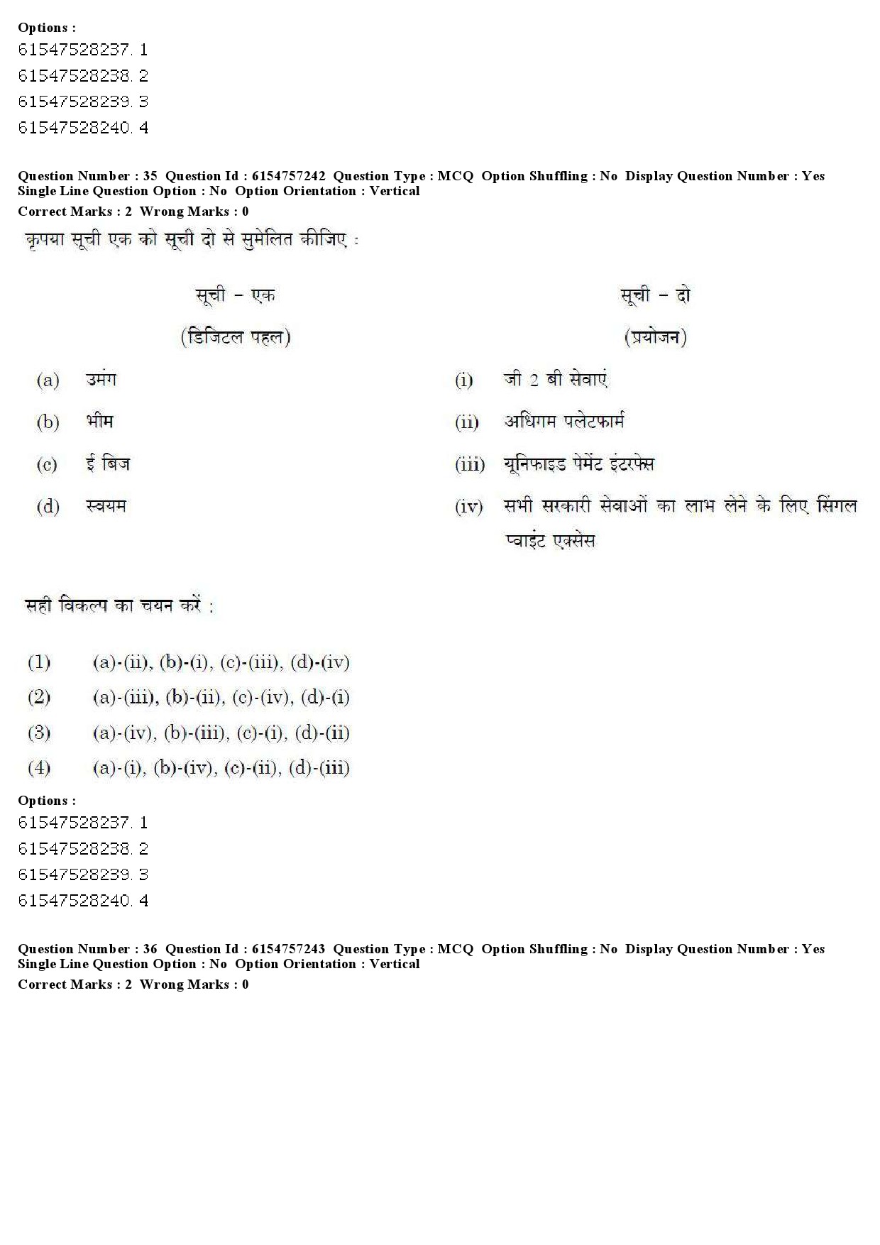 UGC NET Management Question Paper December 2019 36