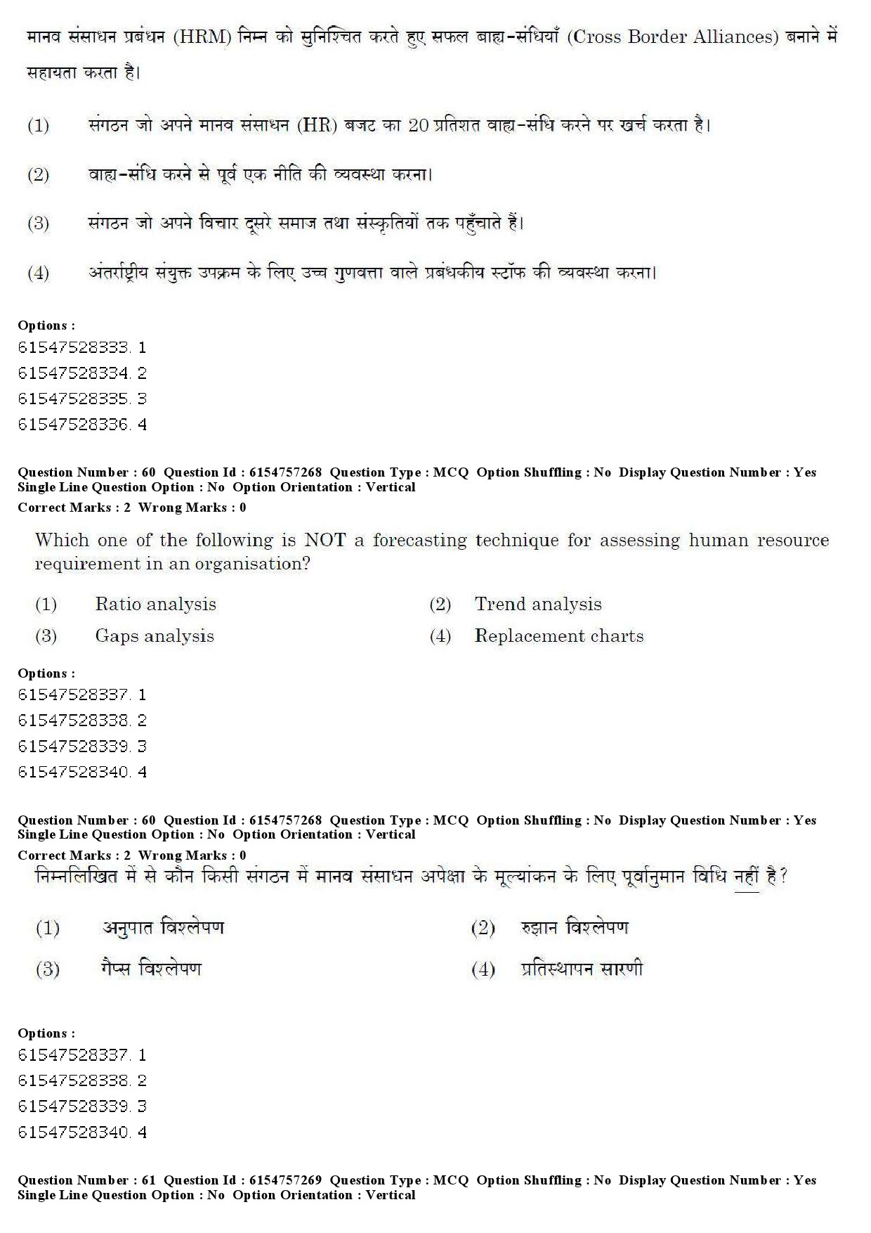 UGC NET Management Question Paper December 2019 61