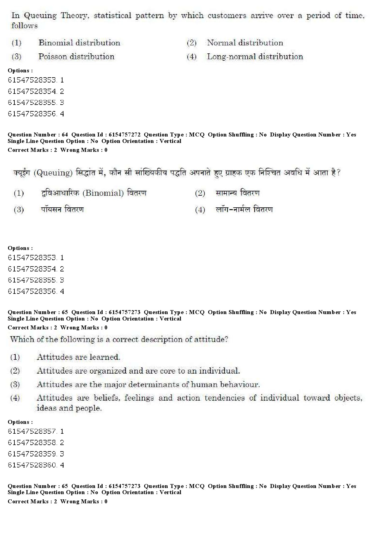 UGC NET Management Question Paper December 2019 64