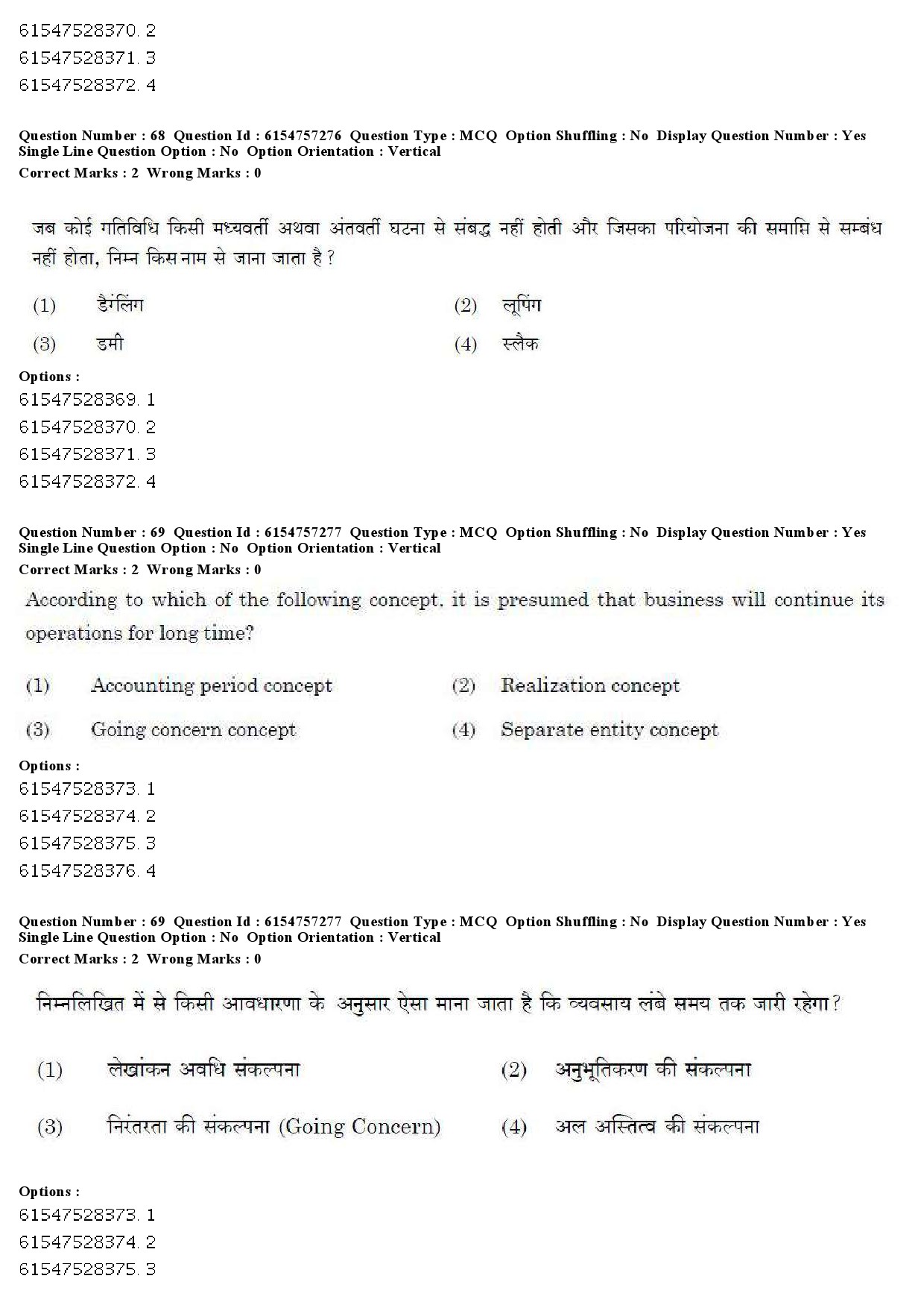 UGC NET Management Question Paper December 2019 67