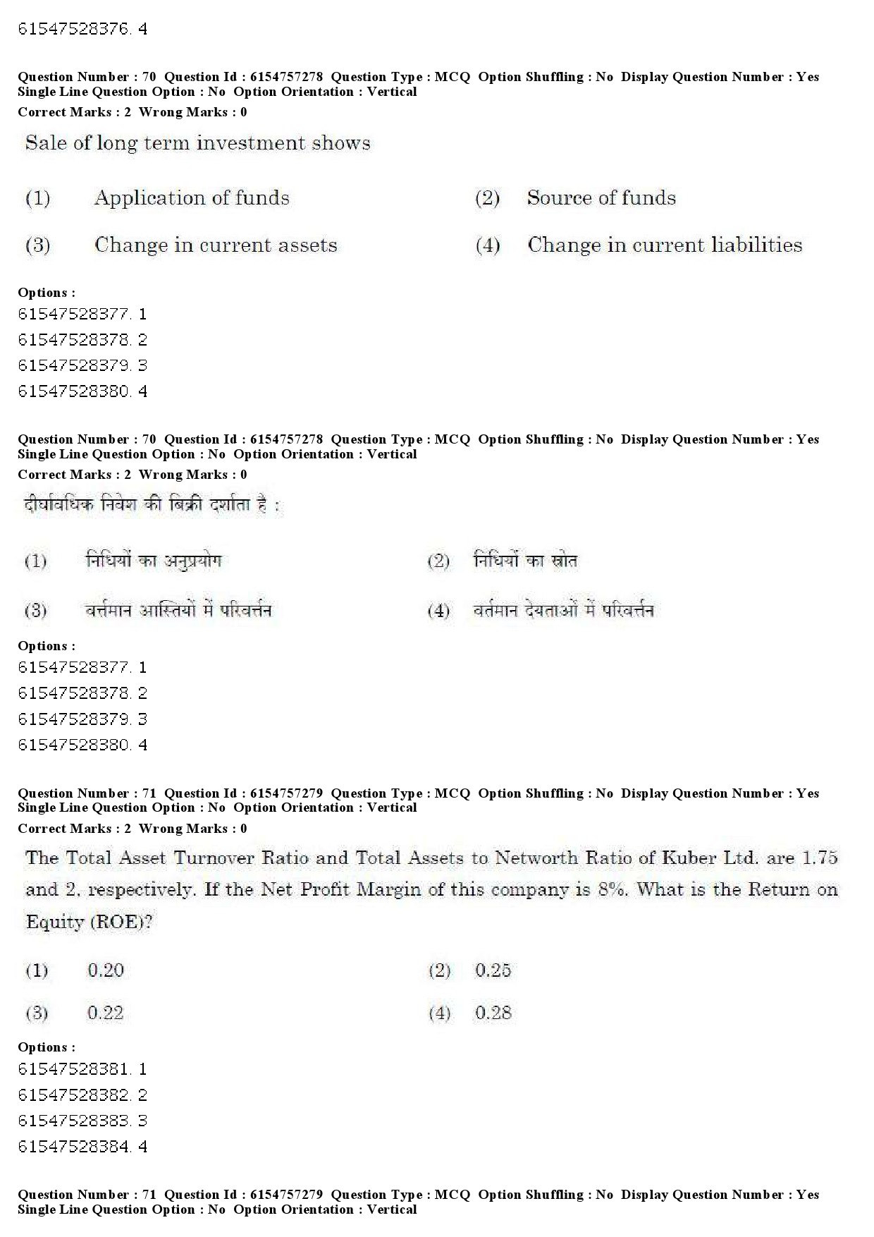 UGC NET Management Question Paper December 2019 68