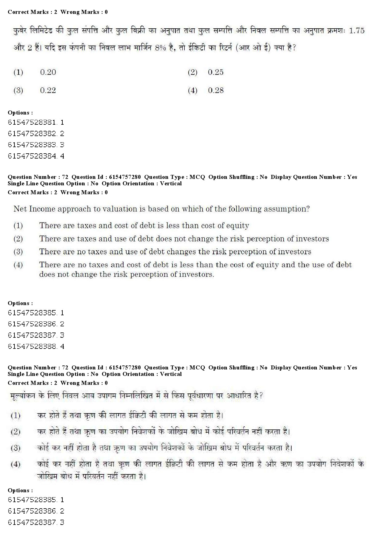 UGC NET Management Question Paper December 2019 69