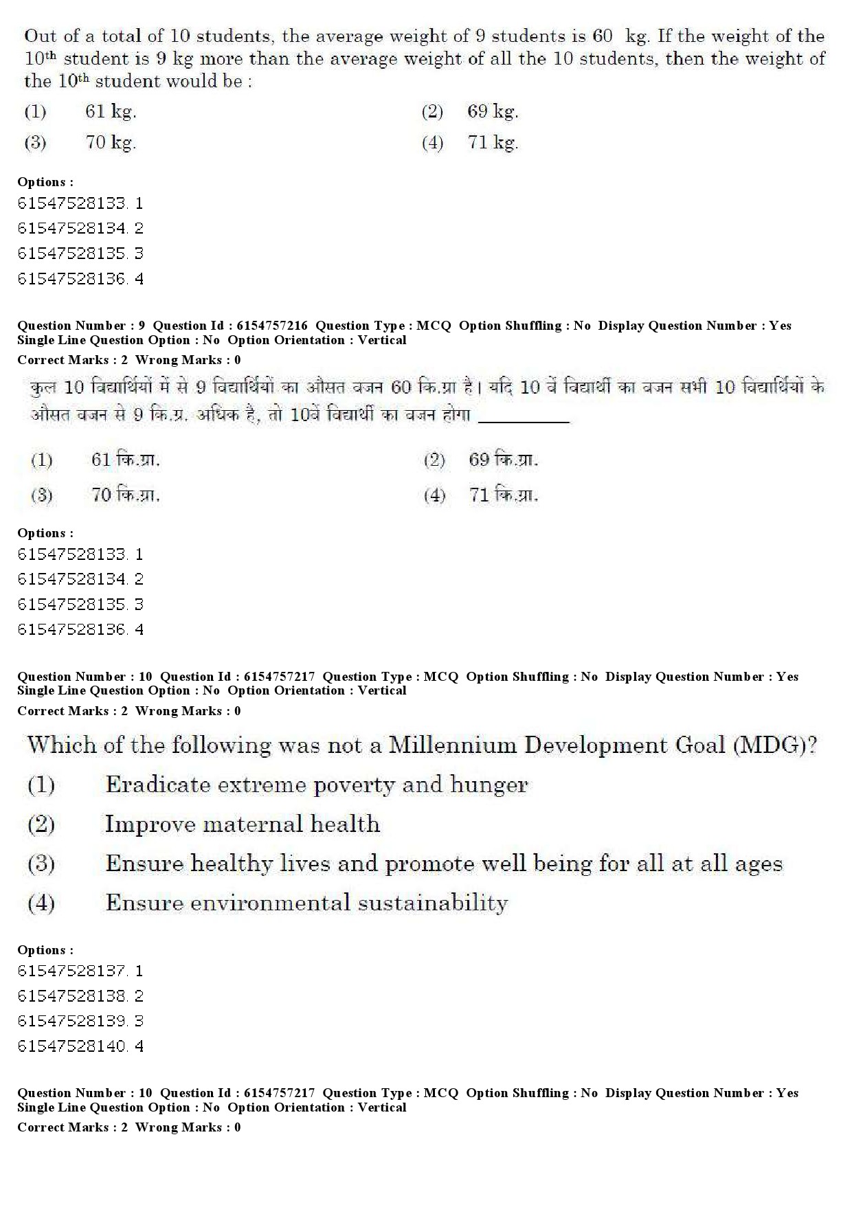 UGC NET Management Question Paper December 2019 8