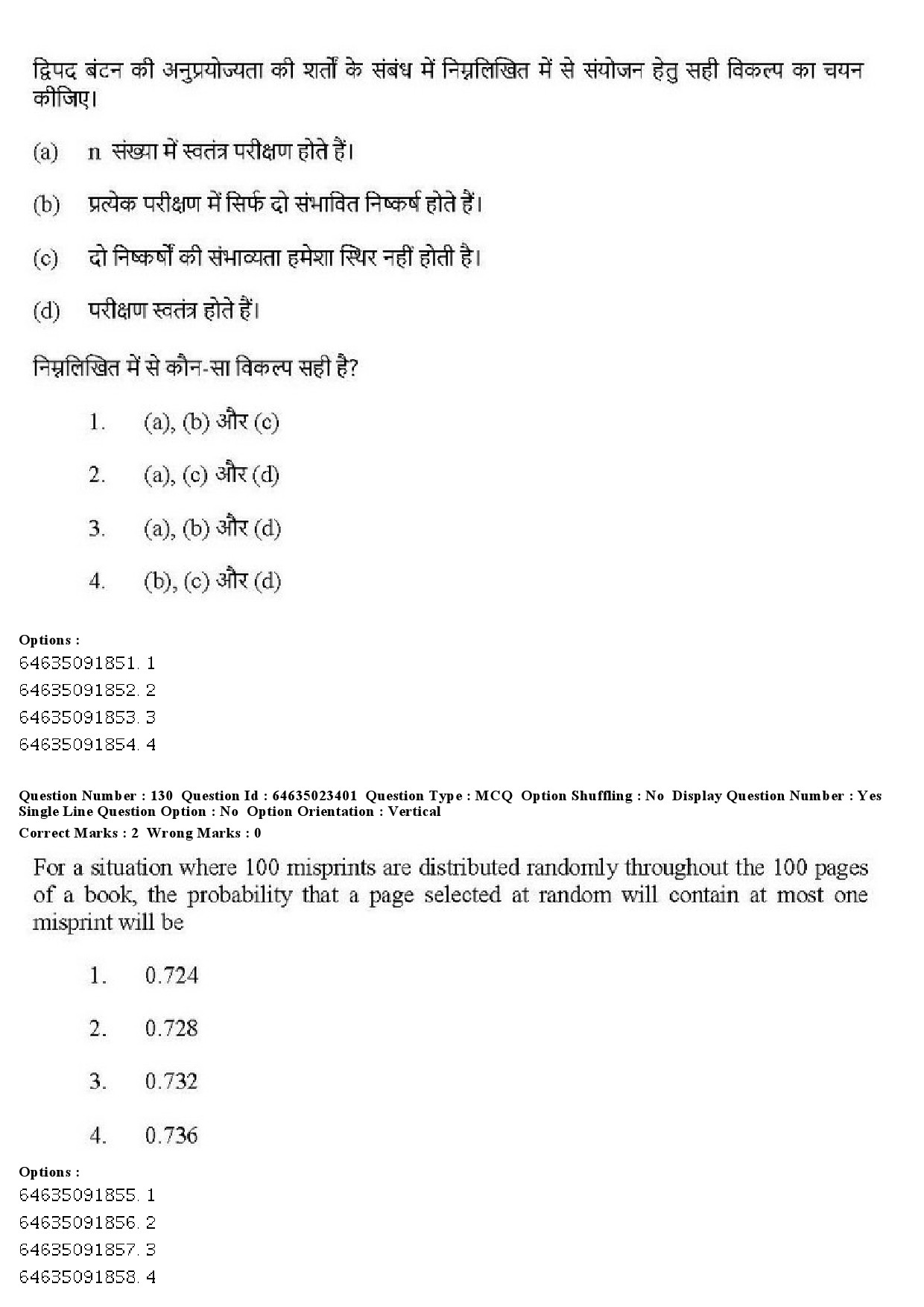 UGC NET Management Question Paper June 2019 134