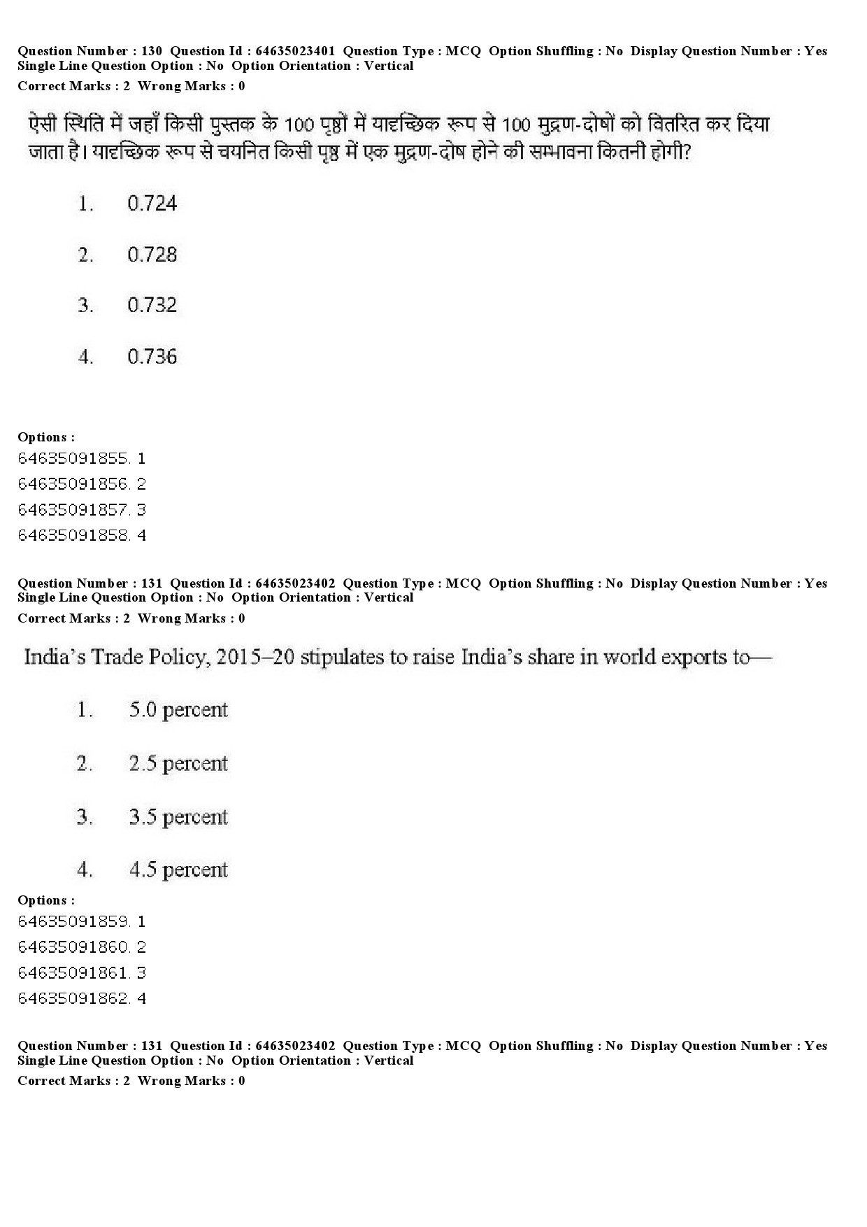 UGC NET Management Question Paper June 2019 135