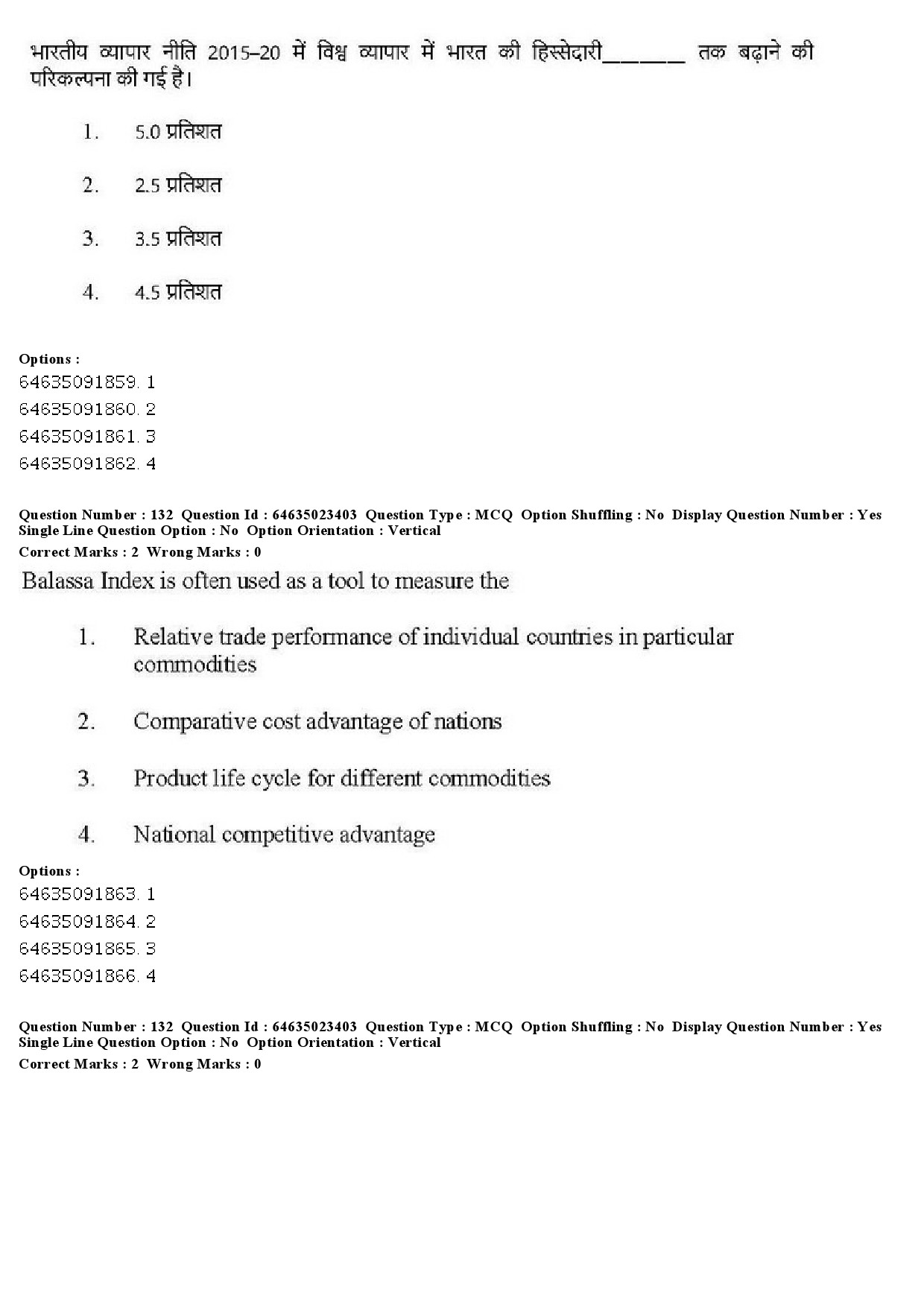 UGC NET Management Question Paper June 2019 136