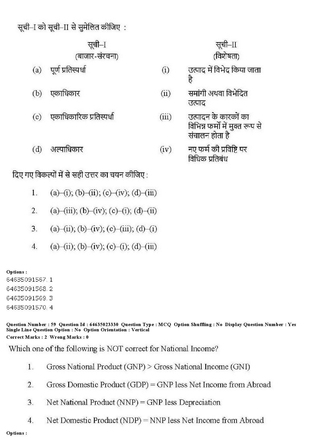 UGC NET Management Question Paper June 2019 50