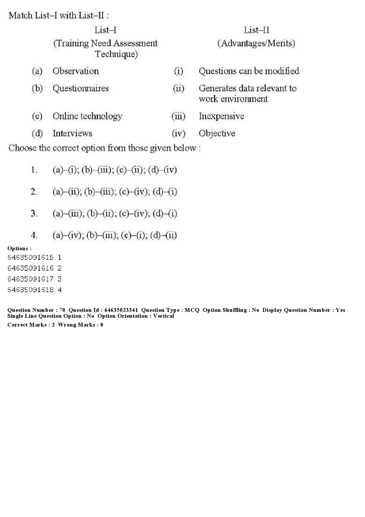 UGC NET Management Question Paper June 2019 66