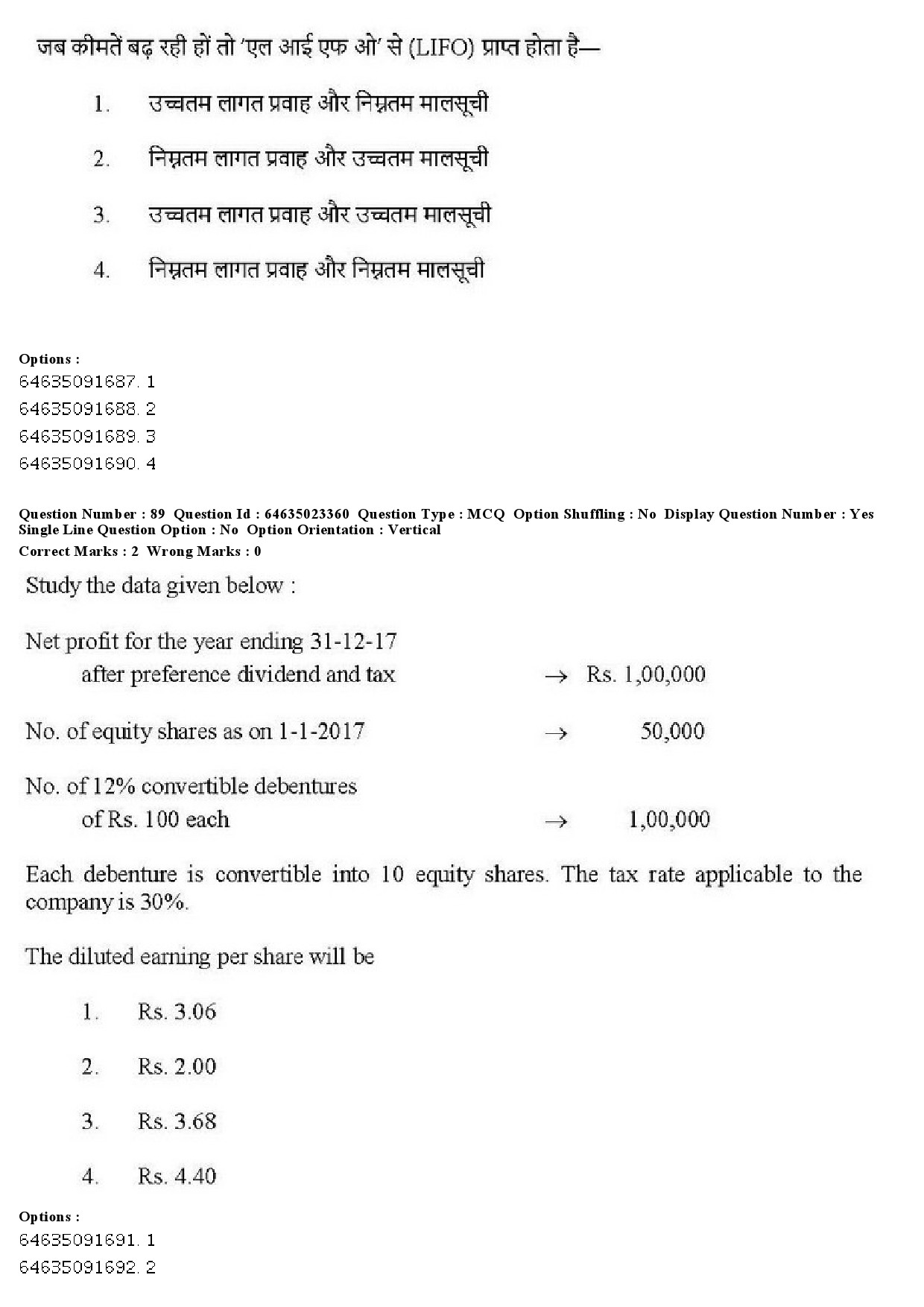 UGC NET Management Question Paper June 2019 87