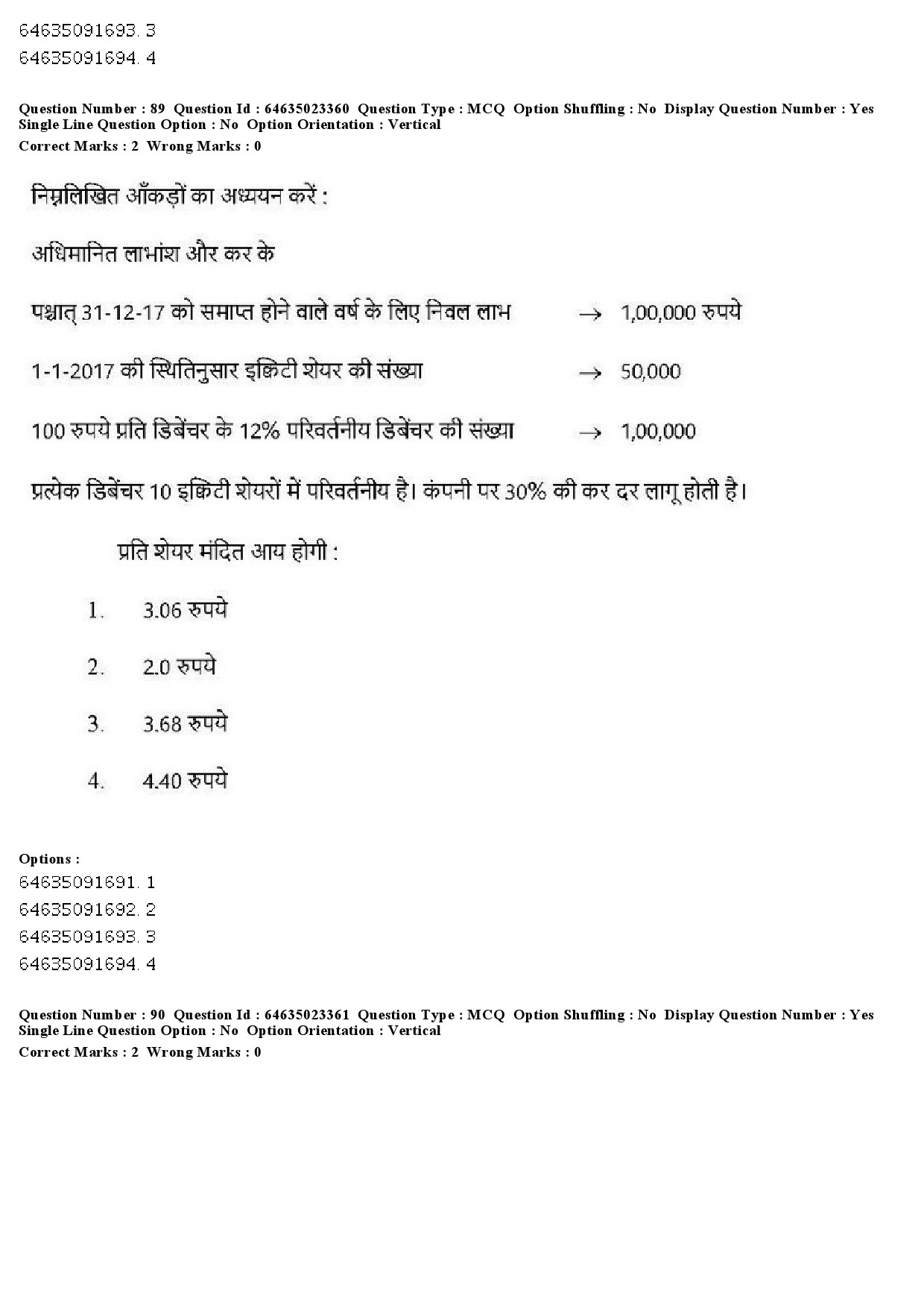 UGC NET Management Question Paper June 2019 88