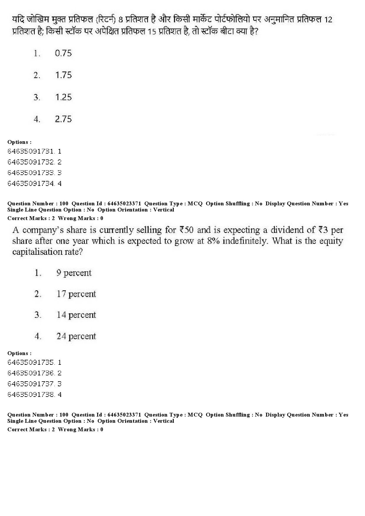 UGC NET Management Question Paper June 2019 99