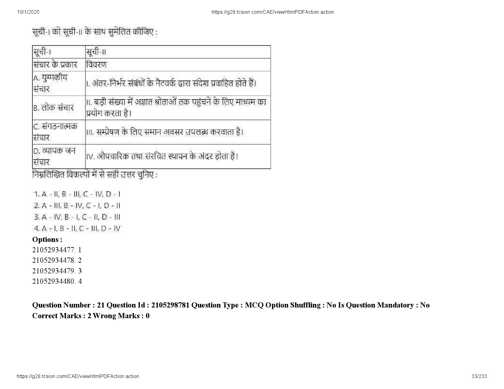 UGC NET Management Question Paper September 2020 33