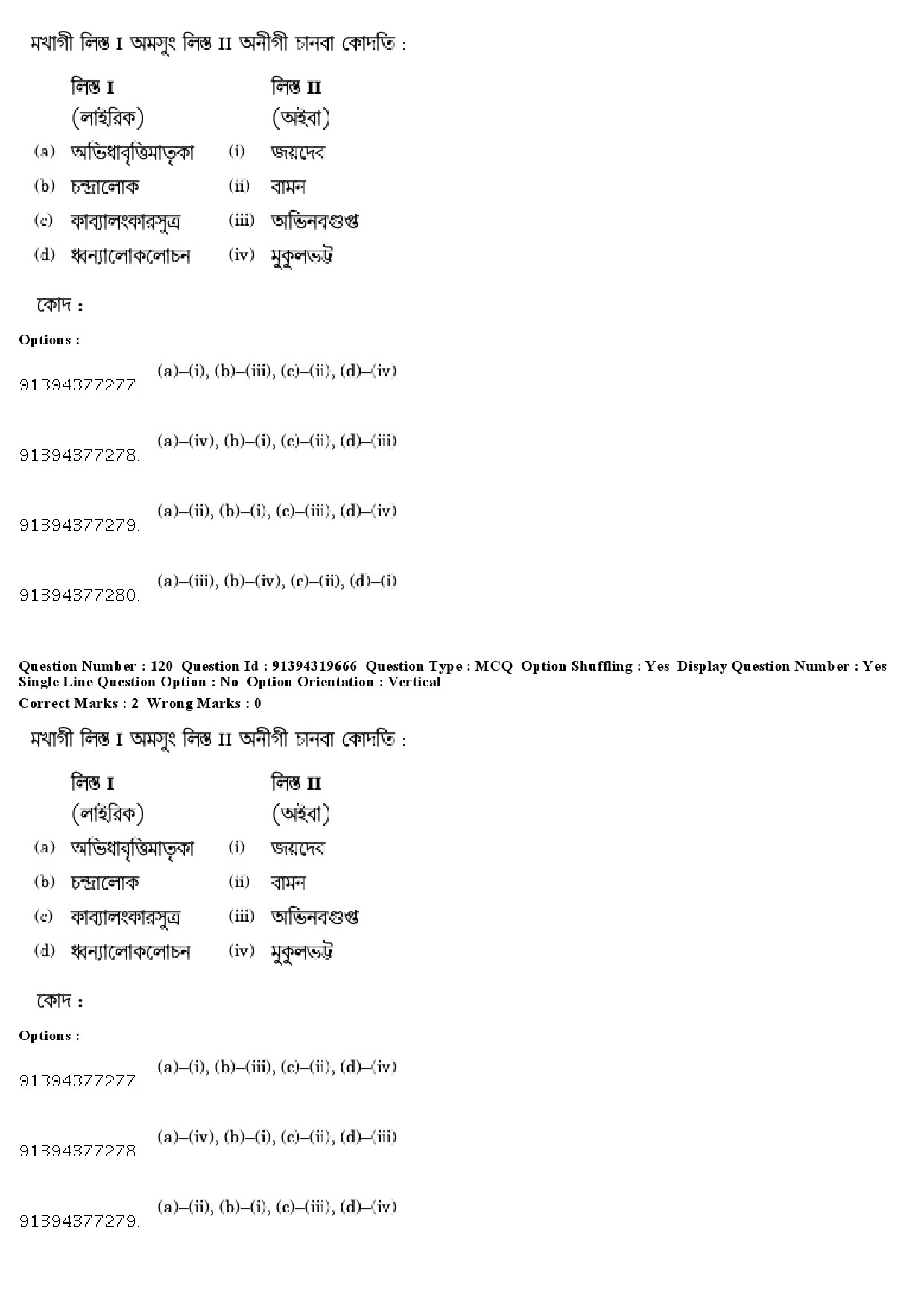 UGC NET Manipuri Question Paper December 2018 106