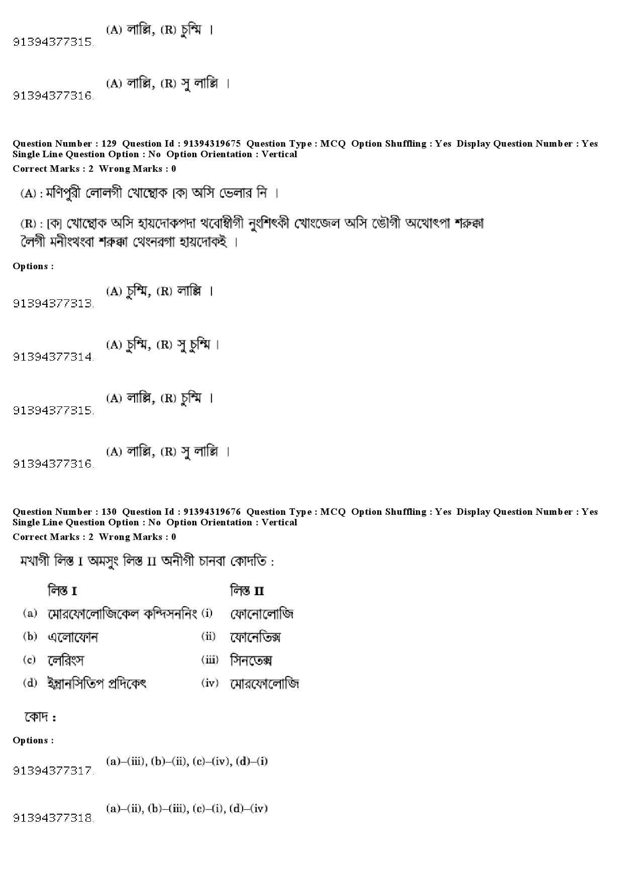 UGC NET Manipuri Question Paper December 2018 114