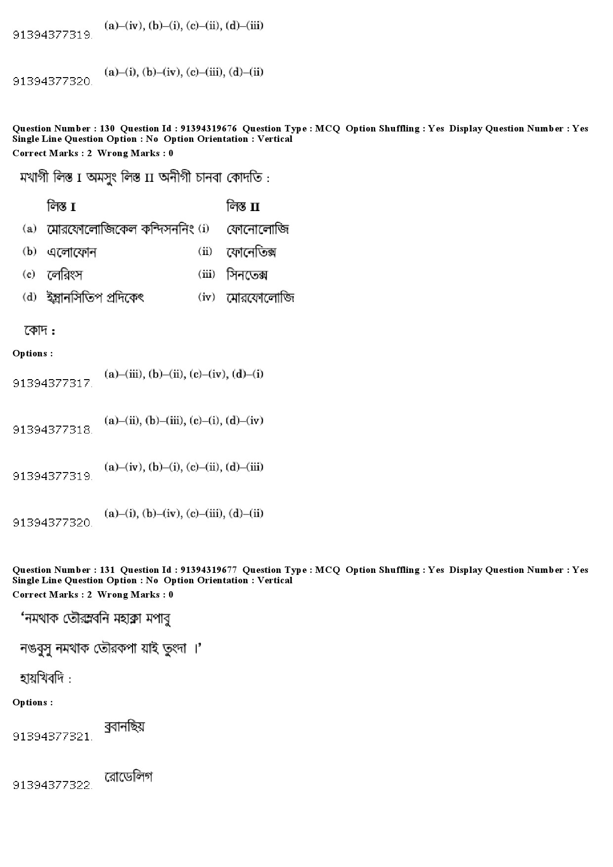 UGC NET Manipuri Question Paper December 2018 115