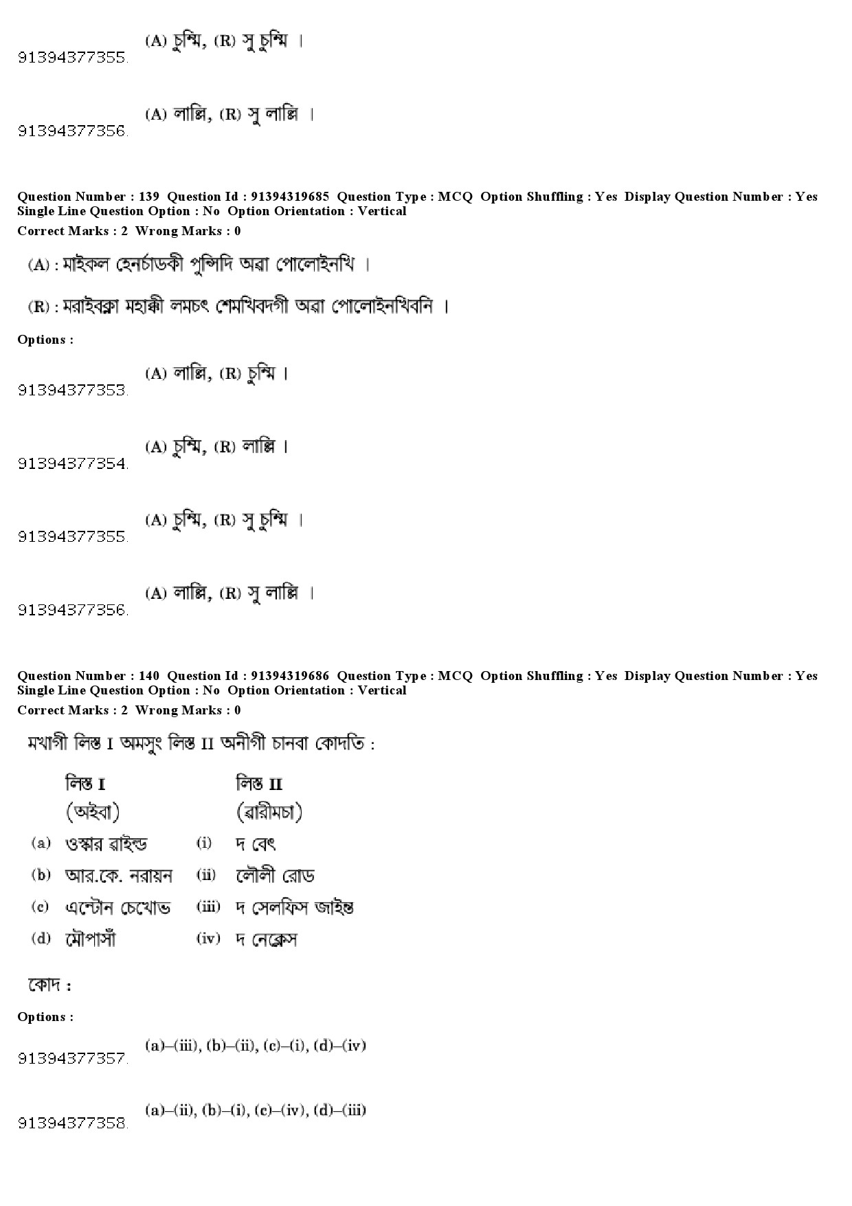 UGC NET Manipuri Question Paper December 2018 123