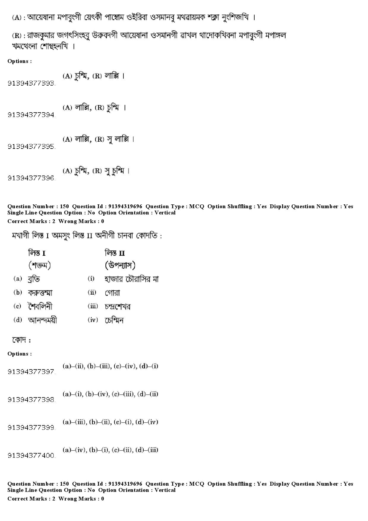 UGC NET Manipuri Question Paper December 2018 132