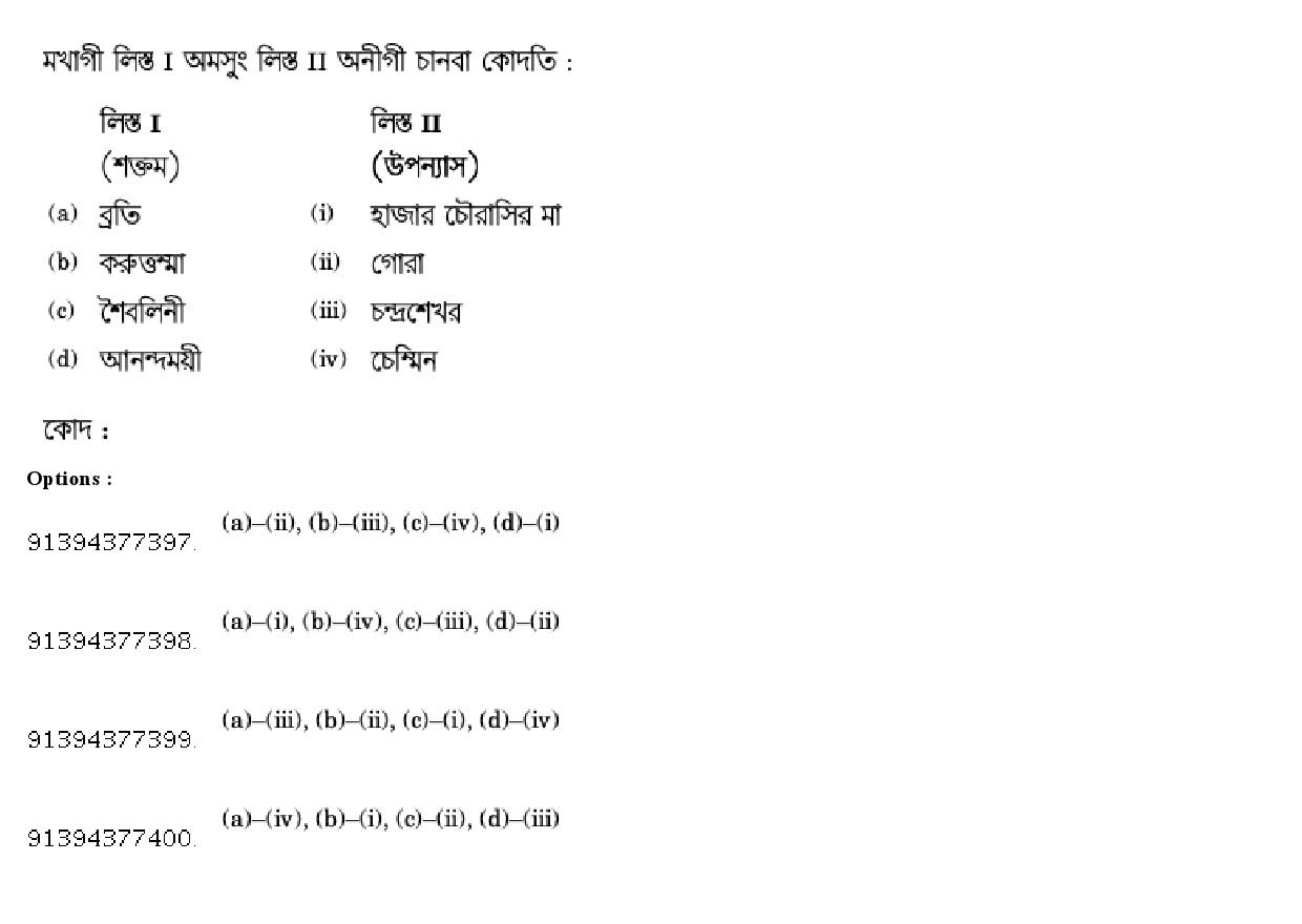 UGC NET Manipuri Question Paper December 2018 133