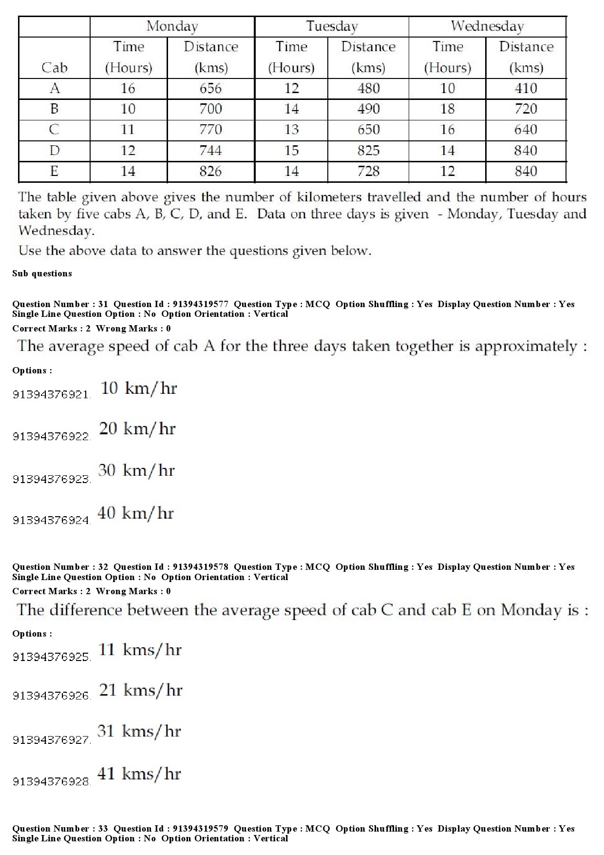 UGC NET Manipuri Question Paper December 2018 27